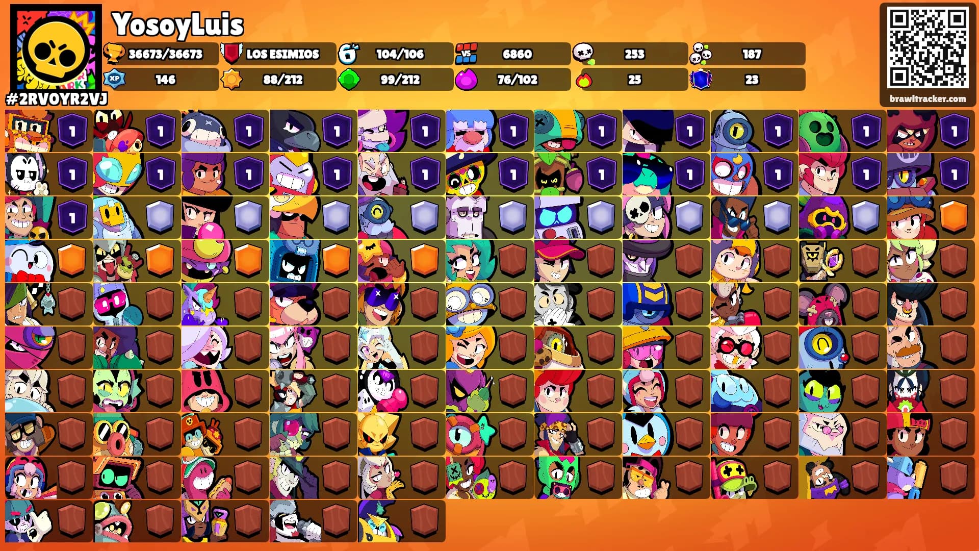 YosoyLuis's Ranks