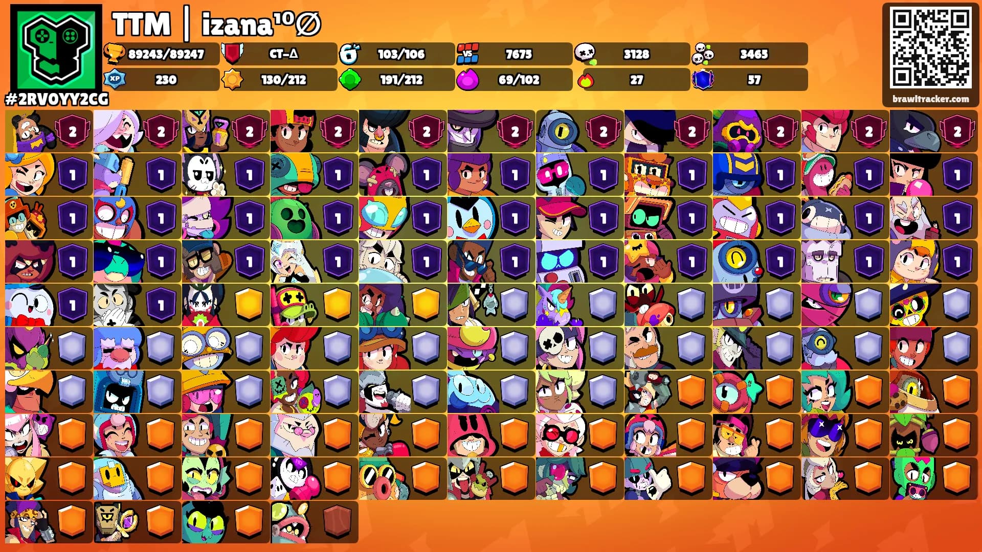 TTM | izana¹⁰∅'s Ranks