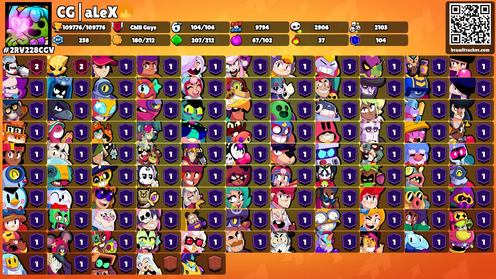 CG|aLeX🔥's Ranks