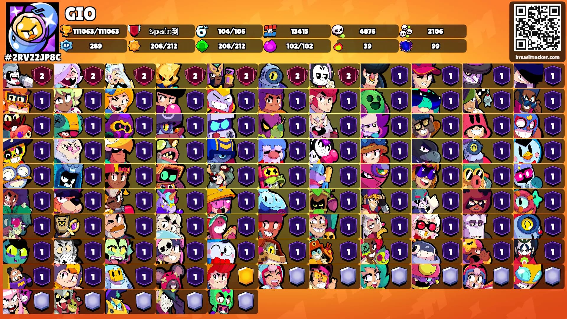 GIO's Ranks