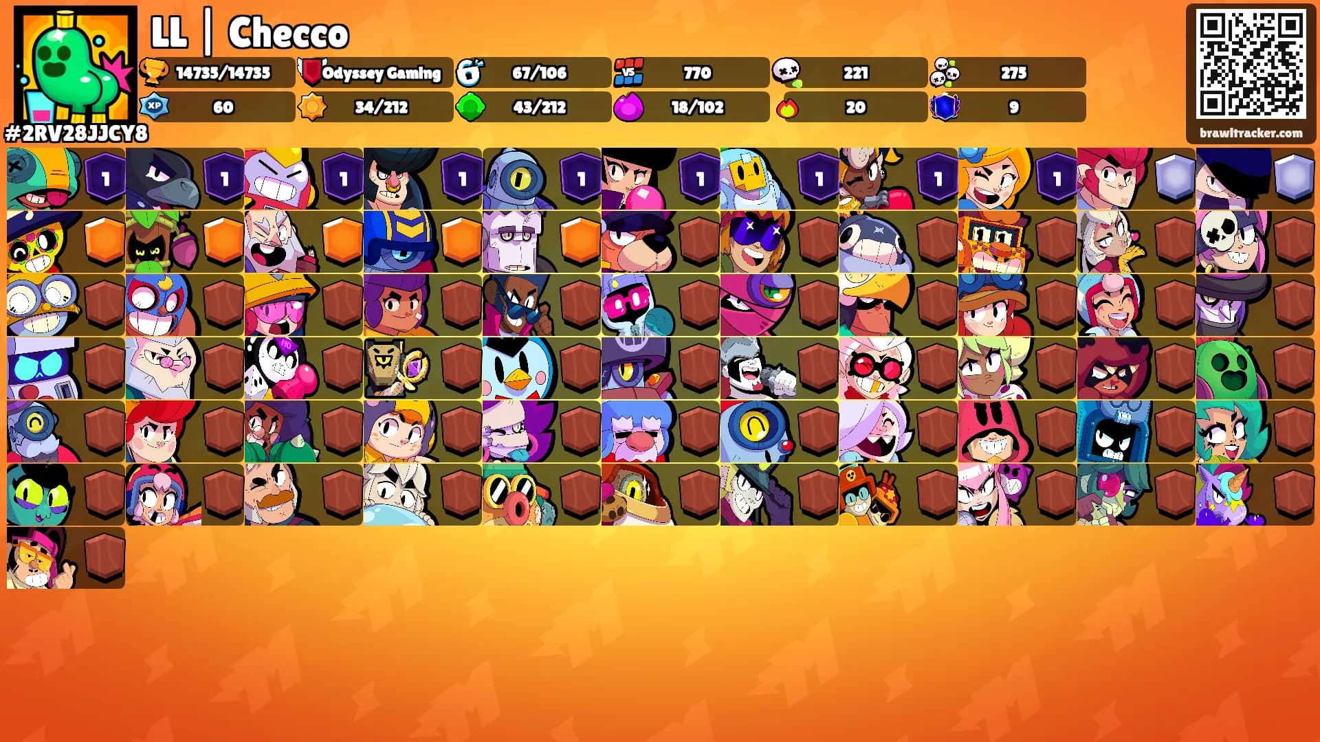 LL | Checco's Ranks