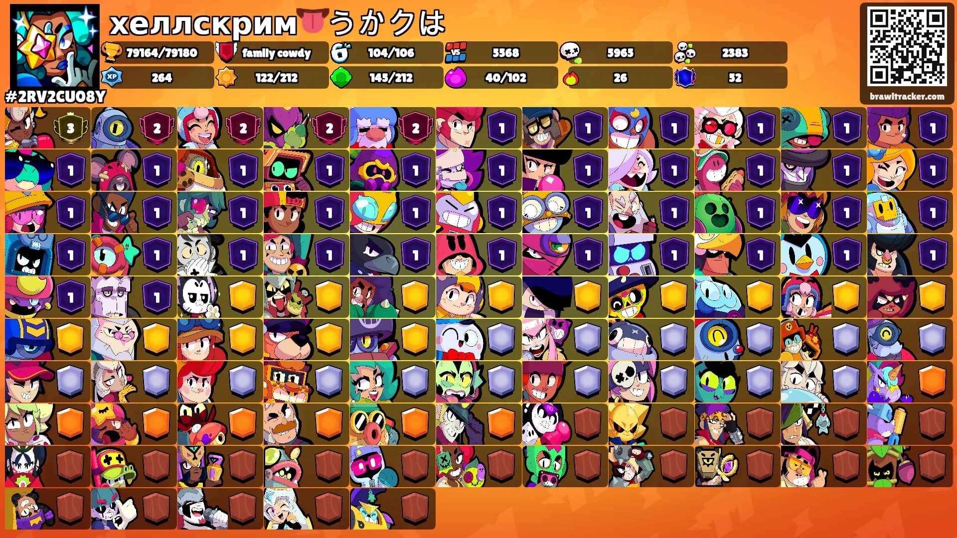 хеллскрим👅うかクは's Ranks