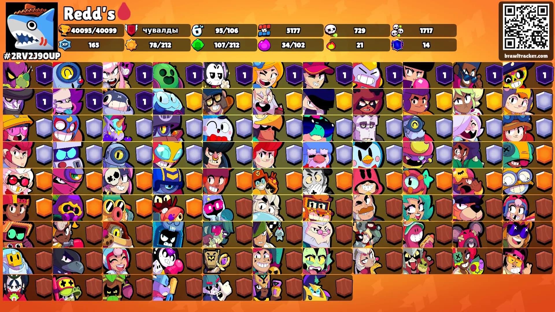 Redd’s🩸's Ranks