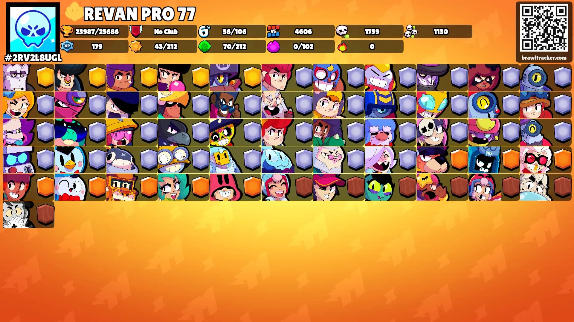 🔱REVAN PRO 77's Ranks