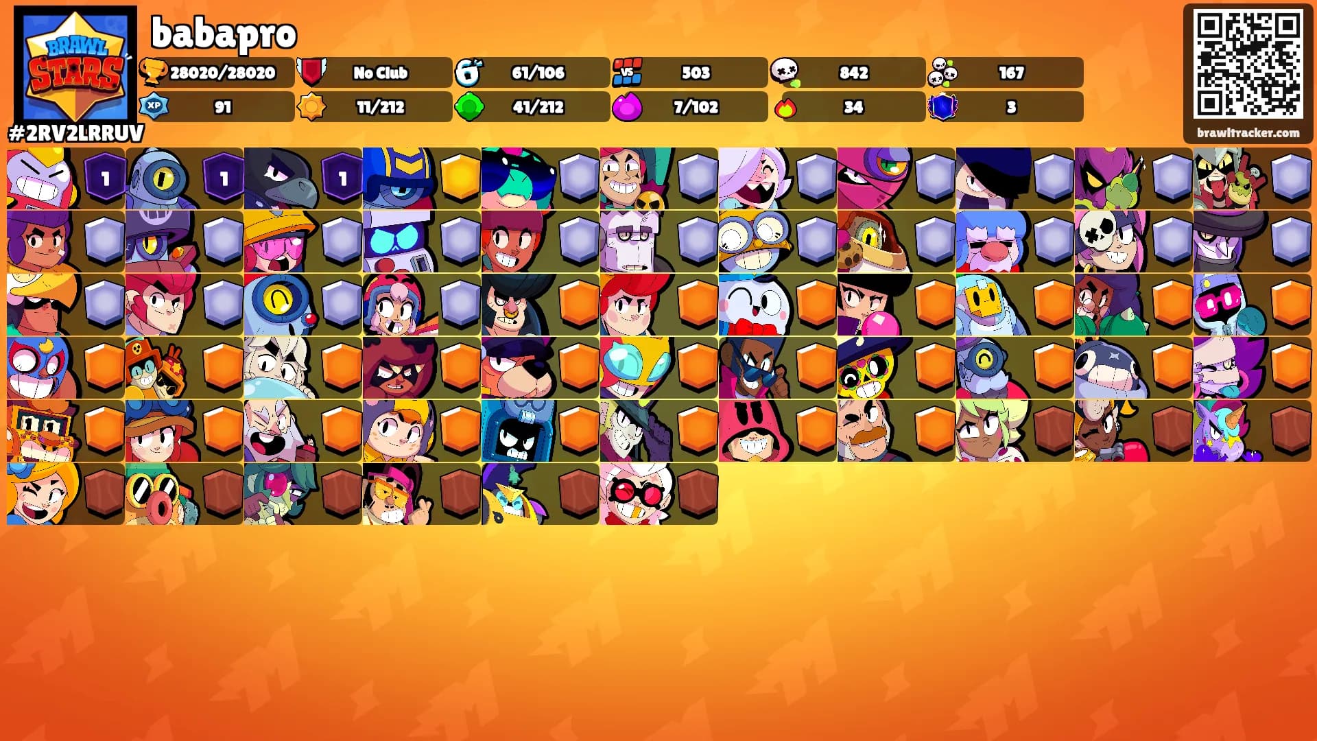 babapro's Ranks