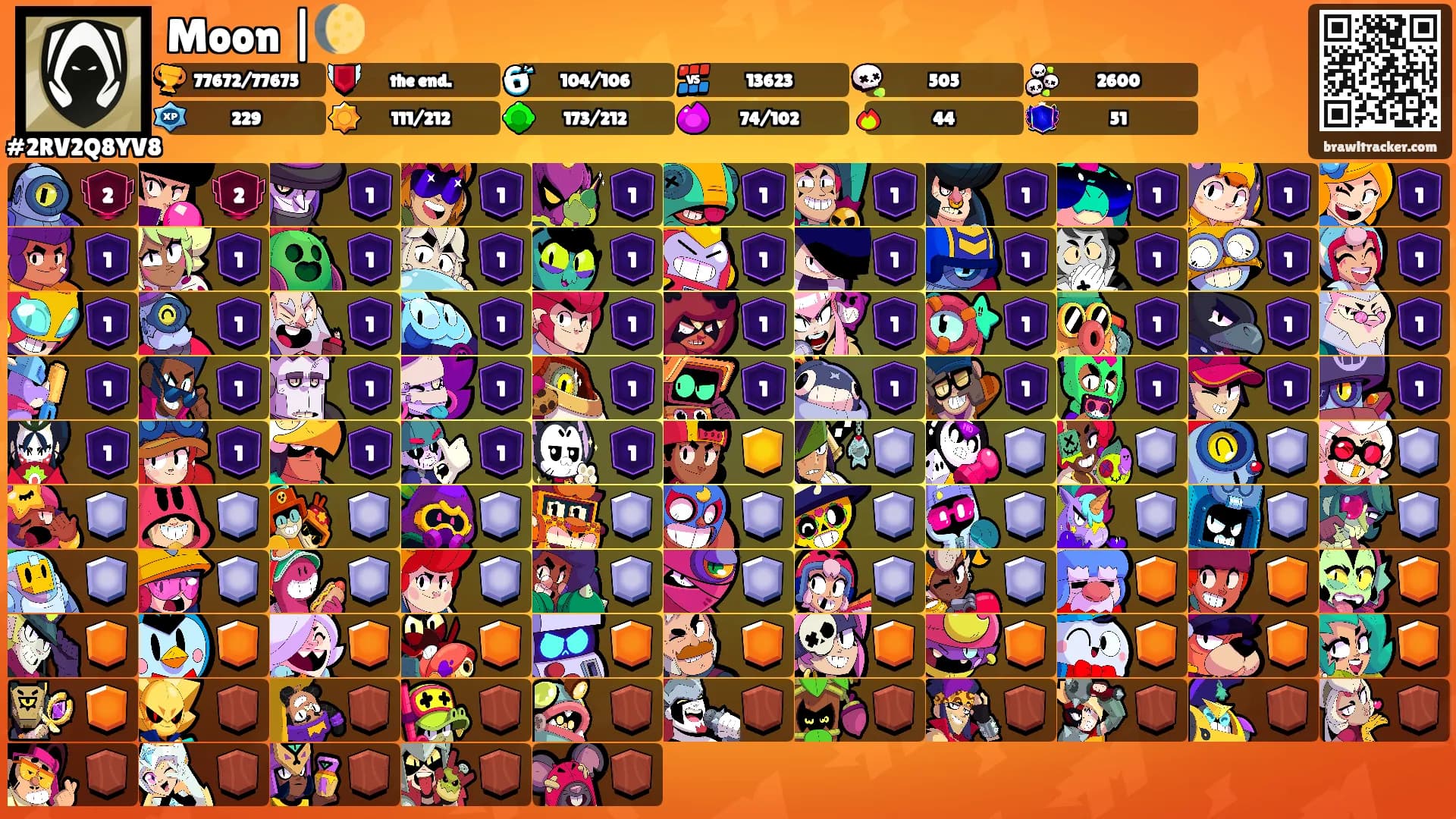 Moon |🌔's Ranks