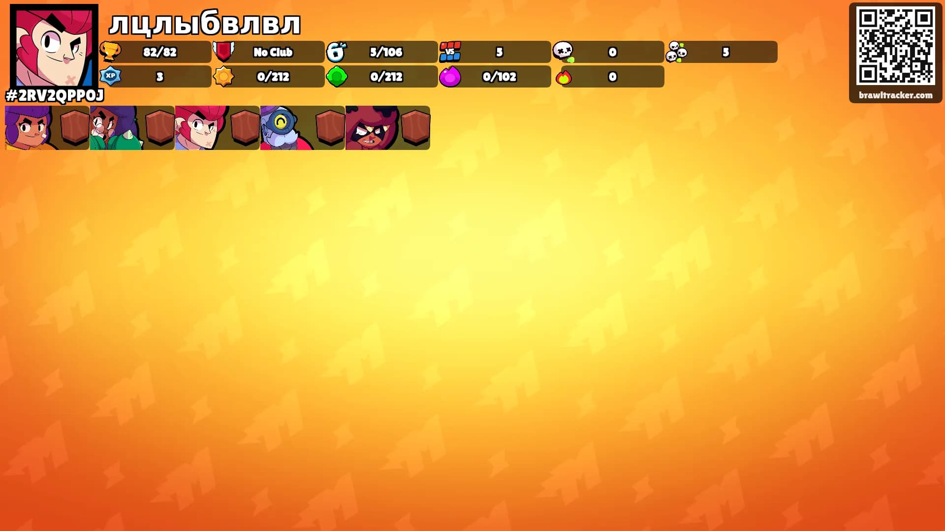 лцлыбвлвл's Ranks