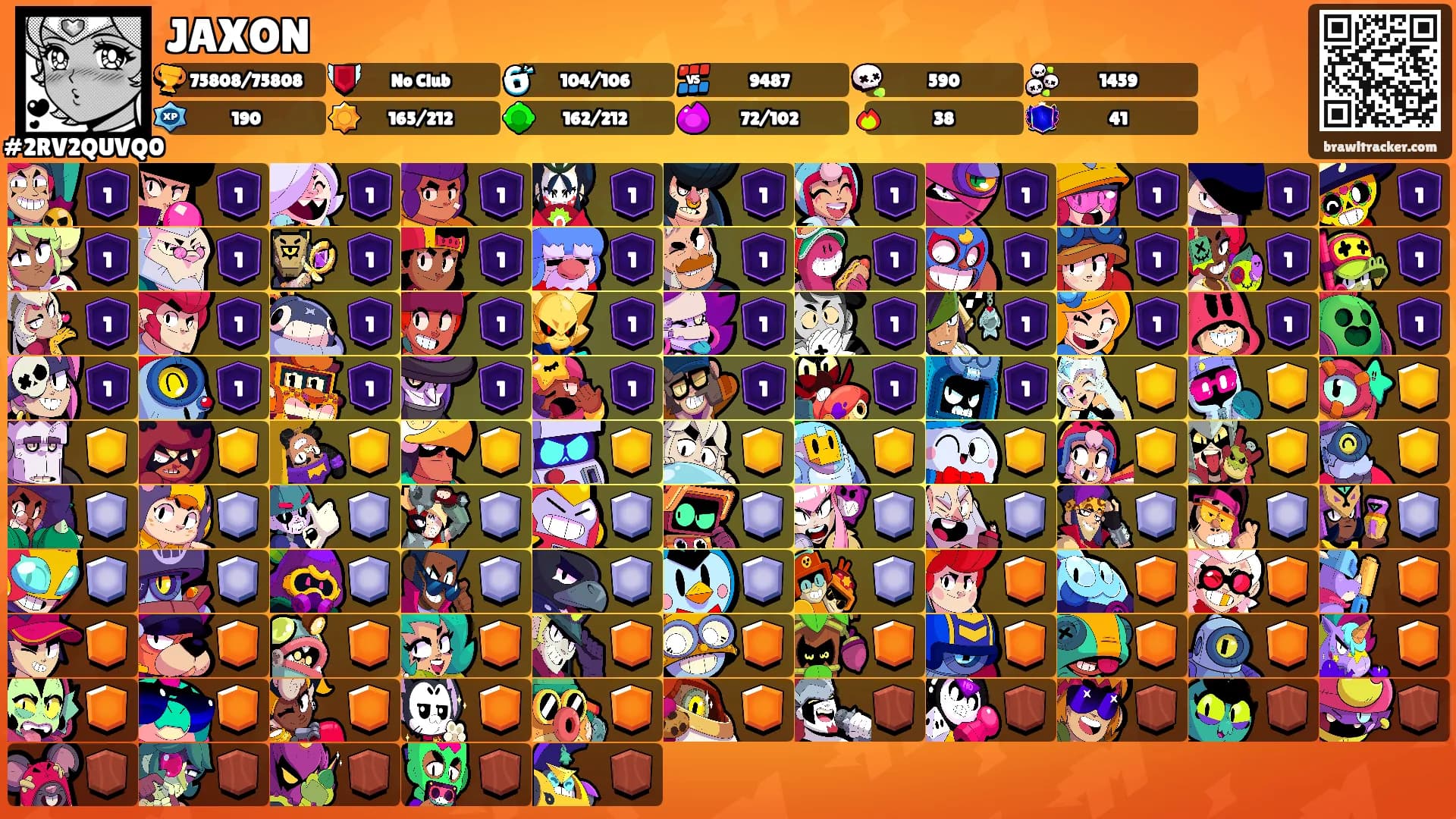 JAXON's Ranks