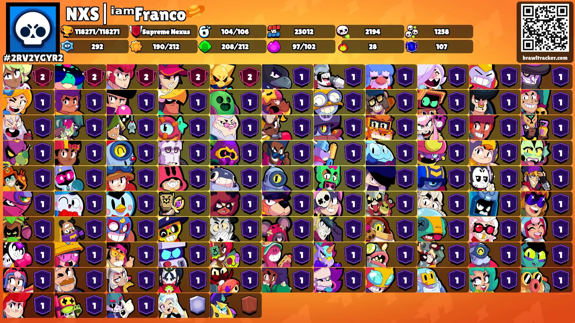 NXS|ⁱᵃᵐFranco🪐's Ranks