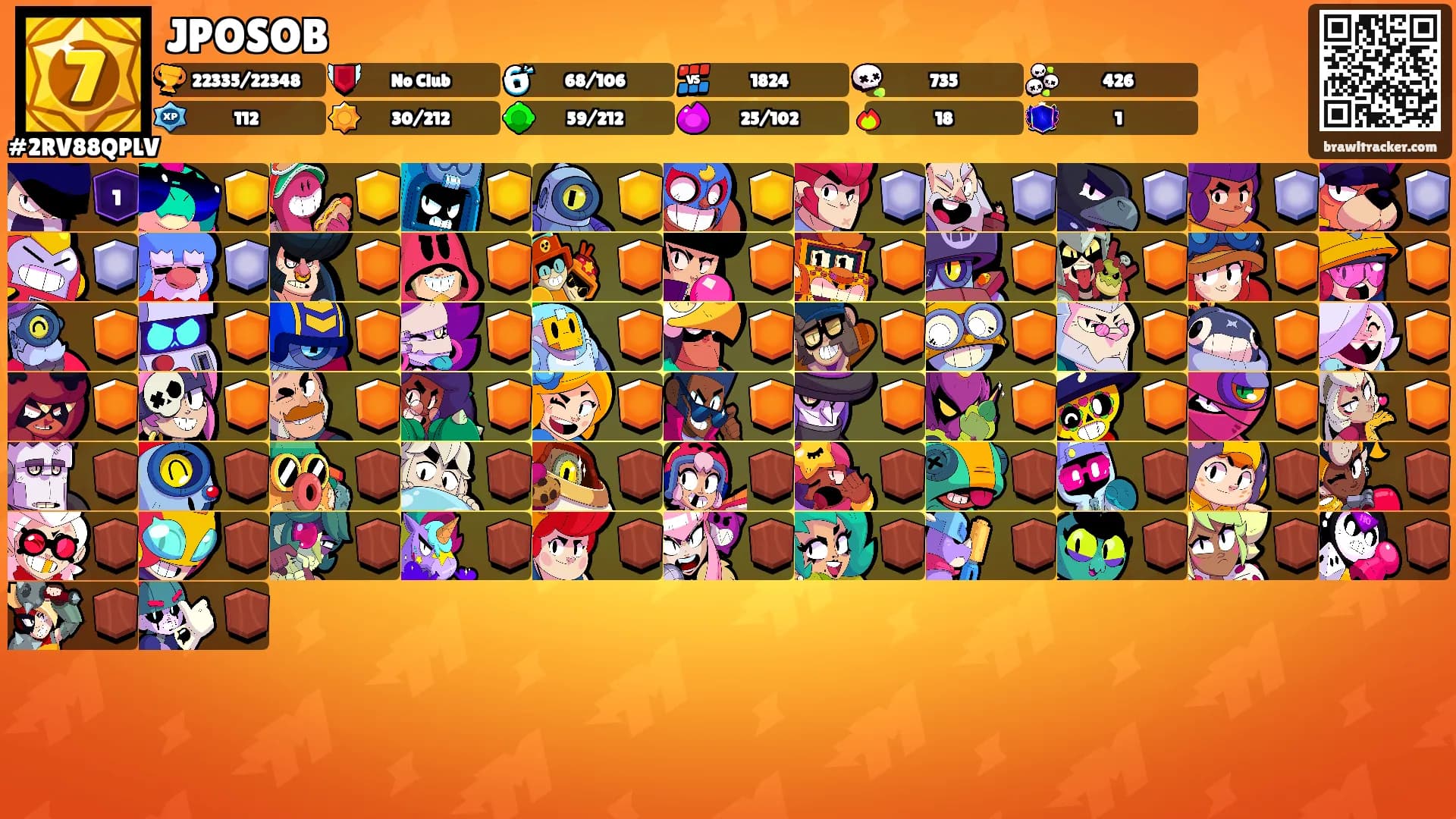 JPOSOB's Ranks