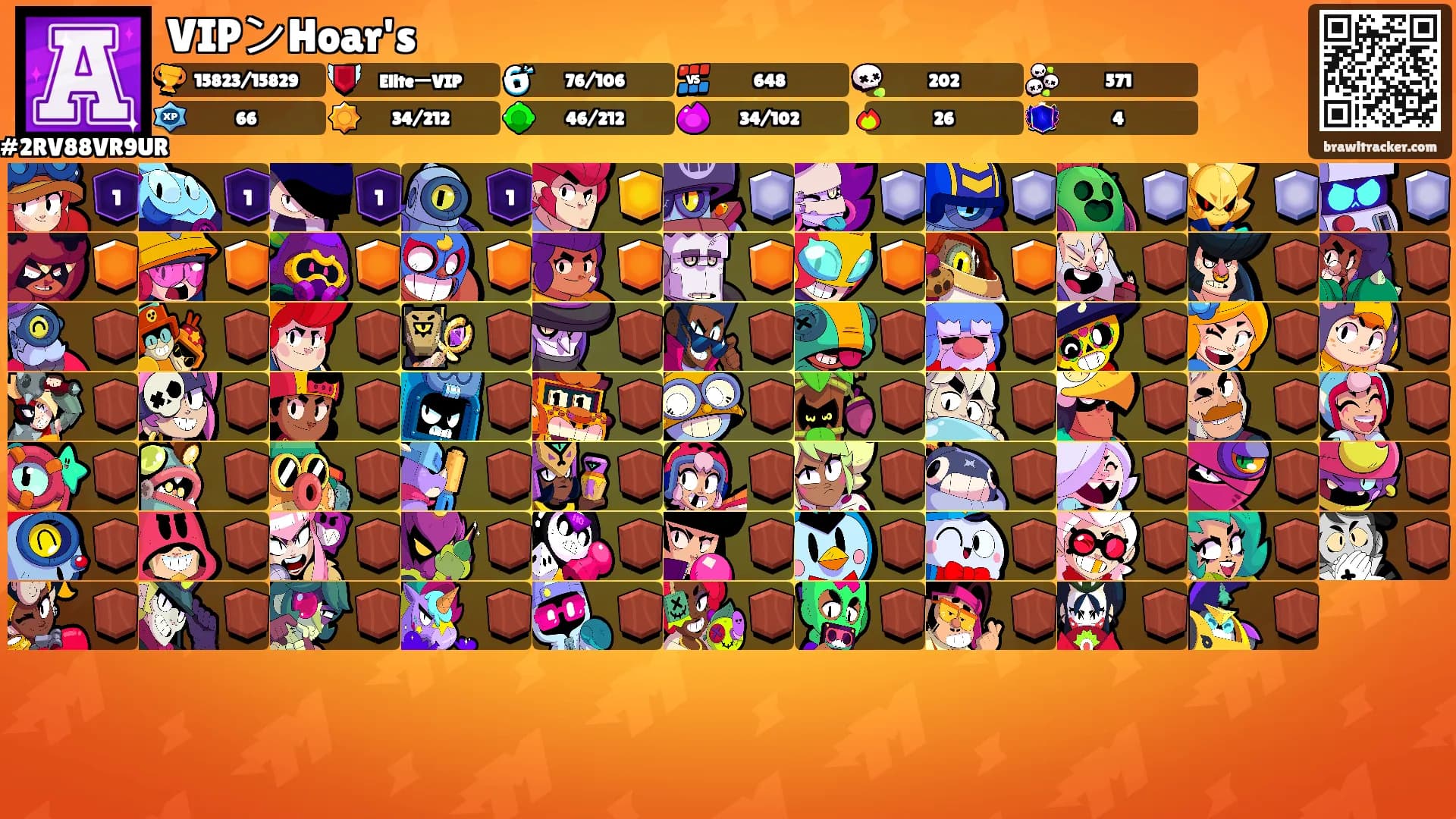 VIPンHoar's's Ranks