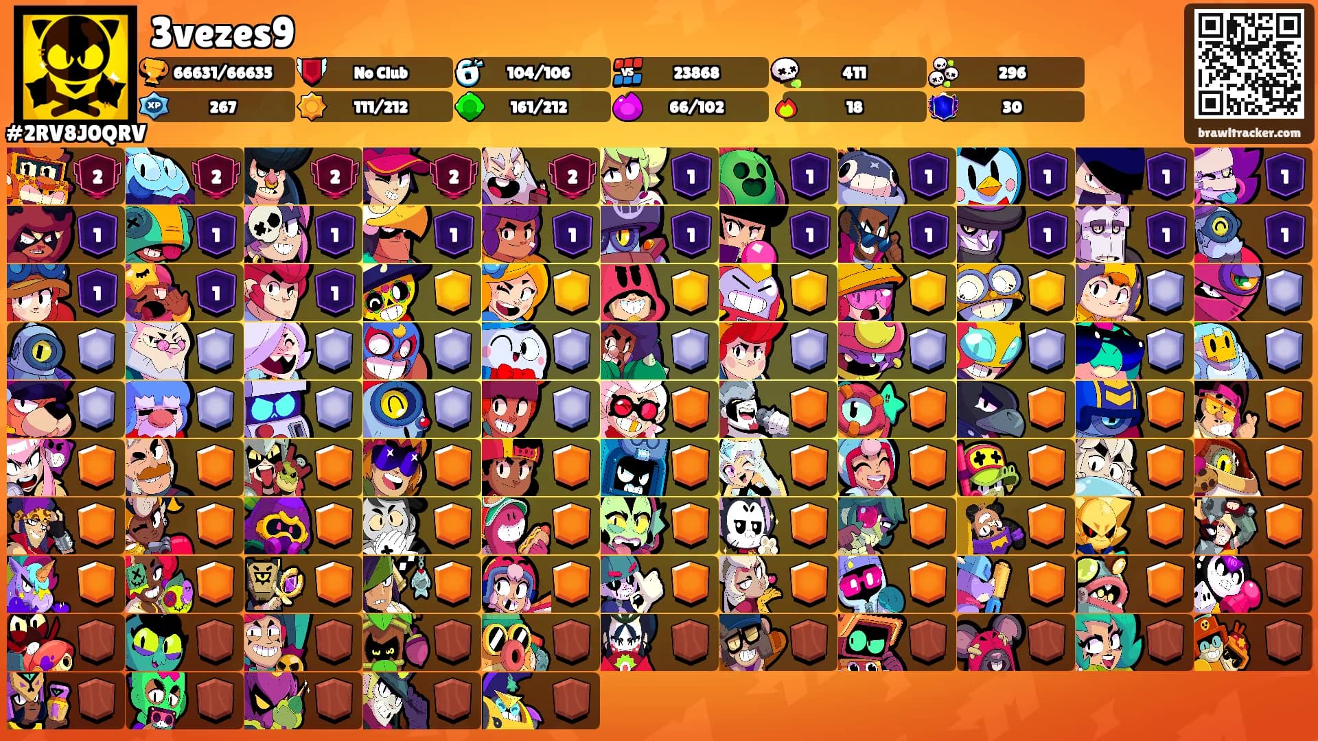 3vezes9's Ranks