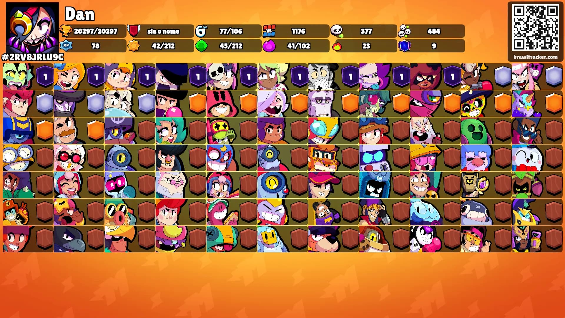 Dan's Ranks