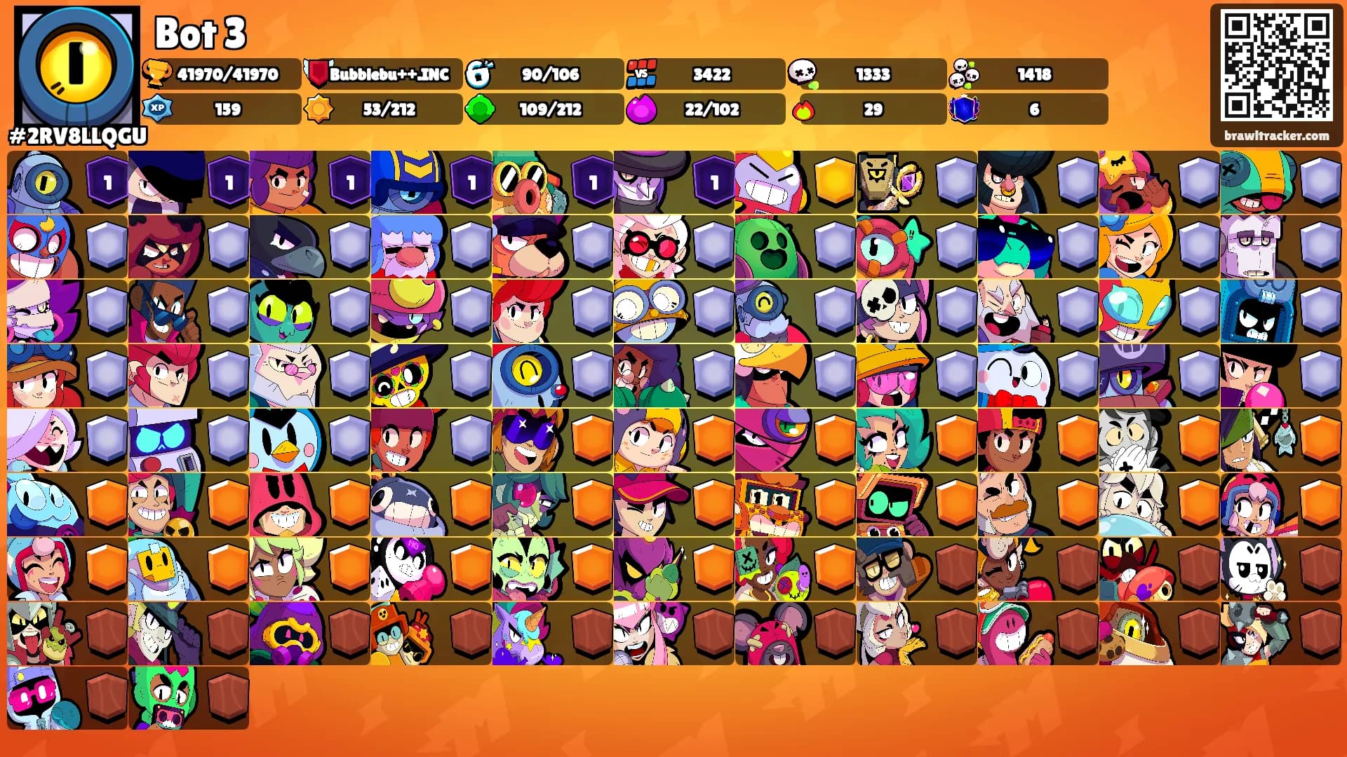Bot 3's Ranks