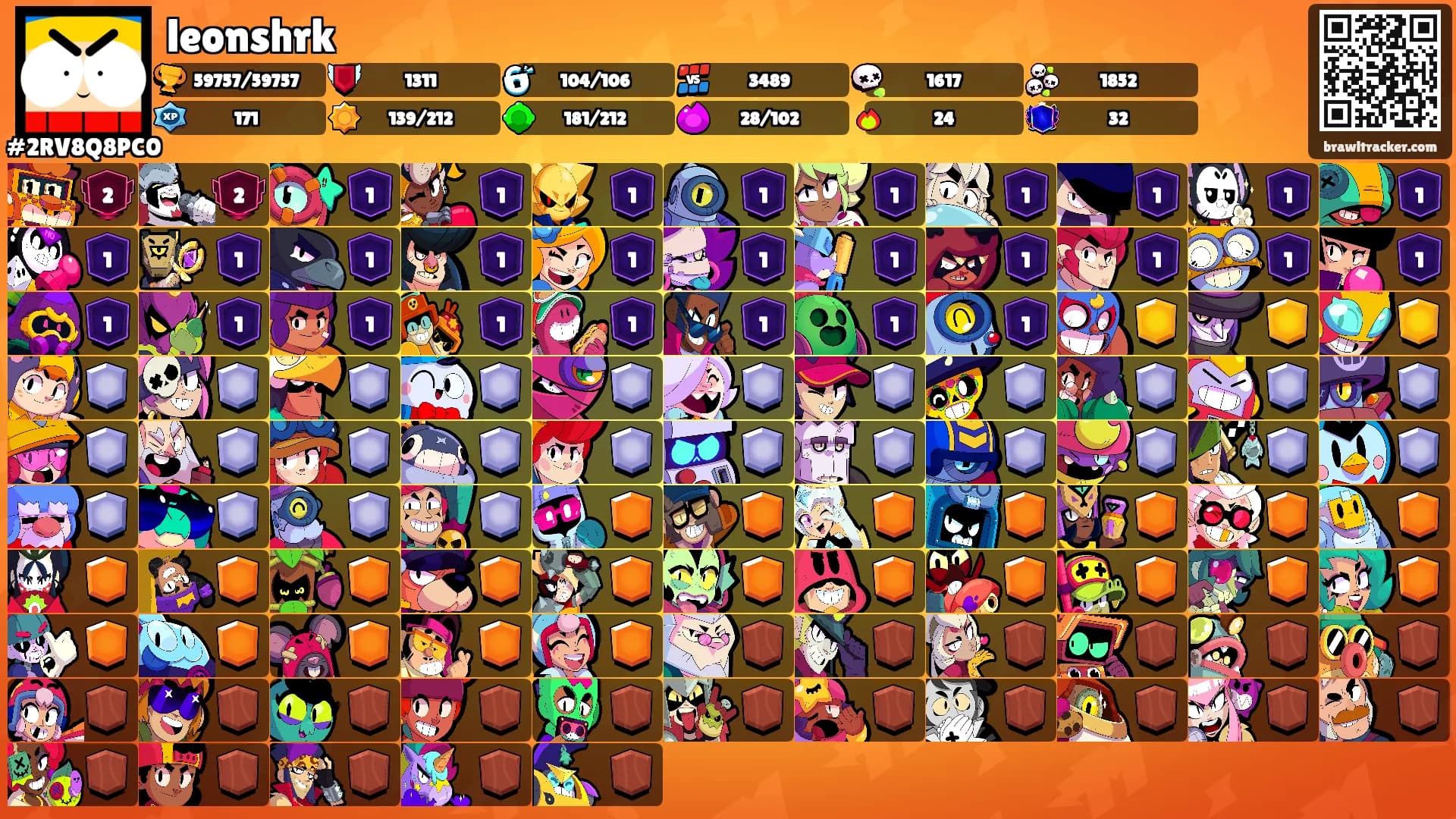 leonshrk's Ranks