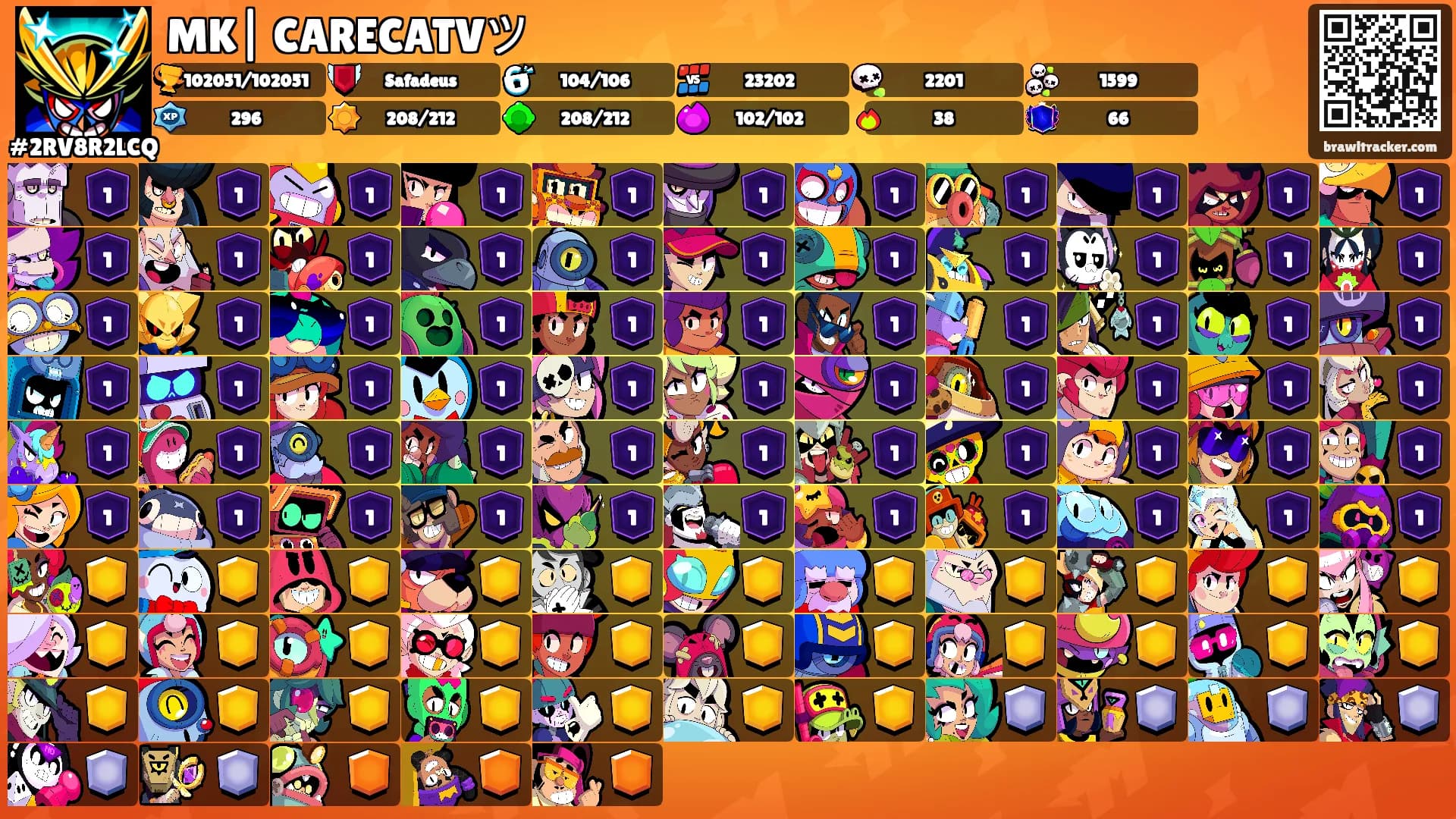 MK| CARECATVツ's Ranks