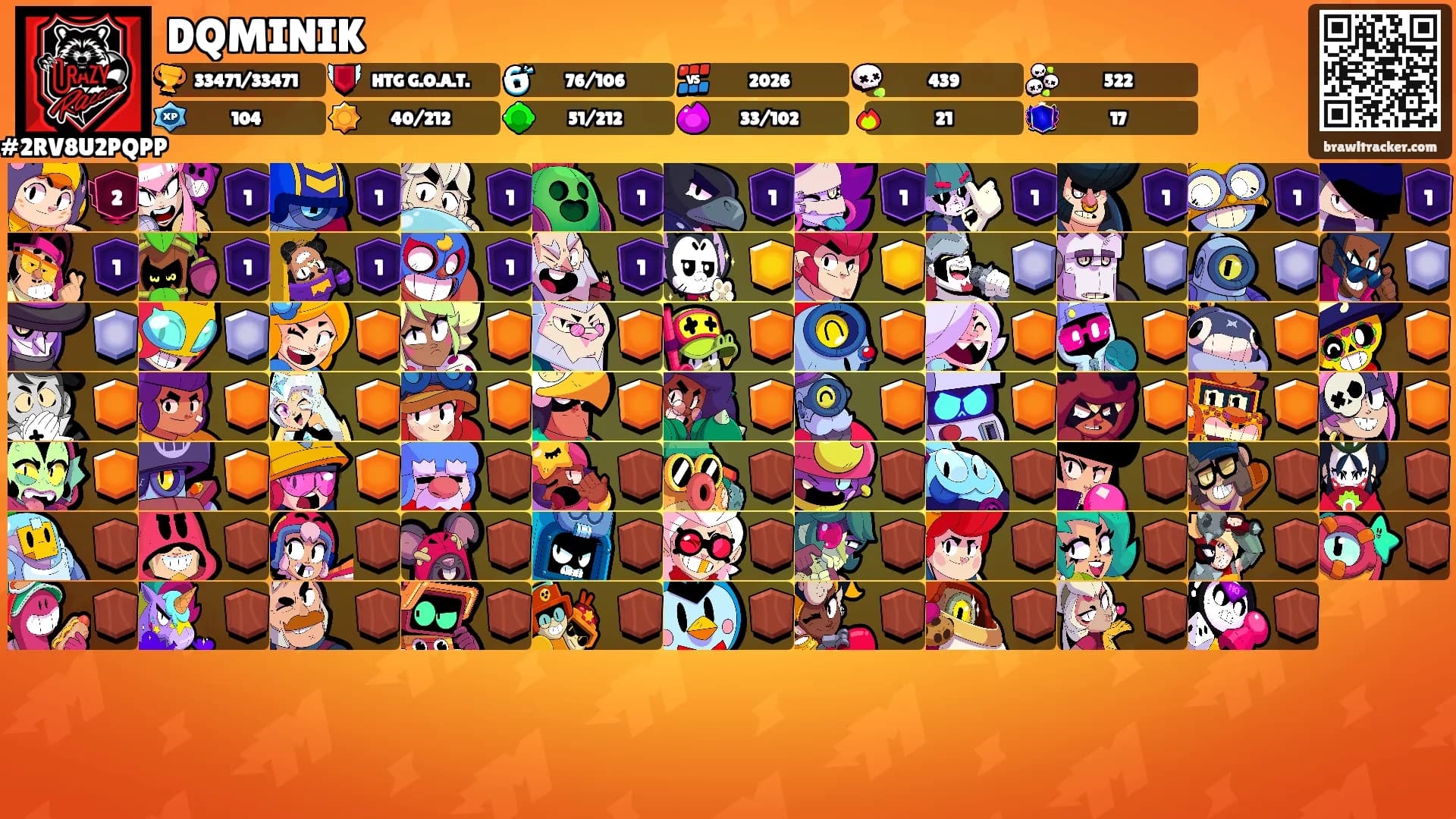 DQMINIK's Ranks