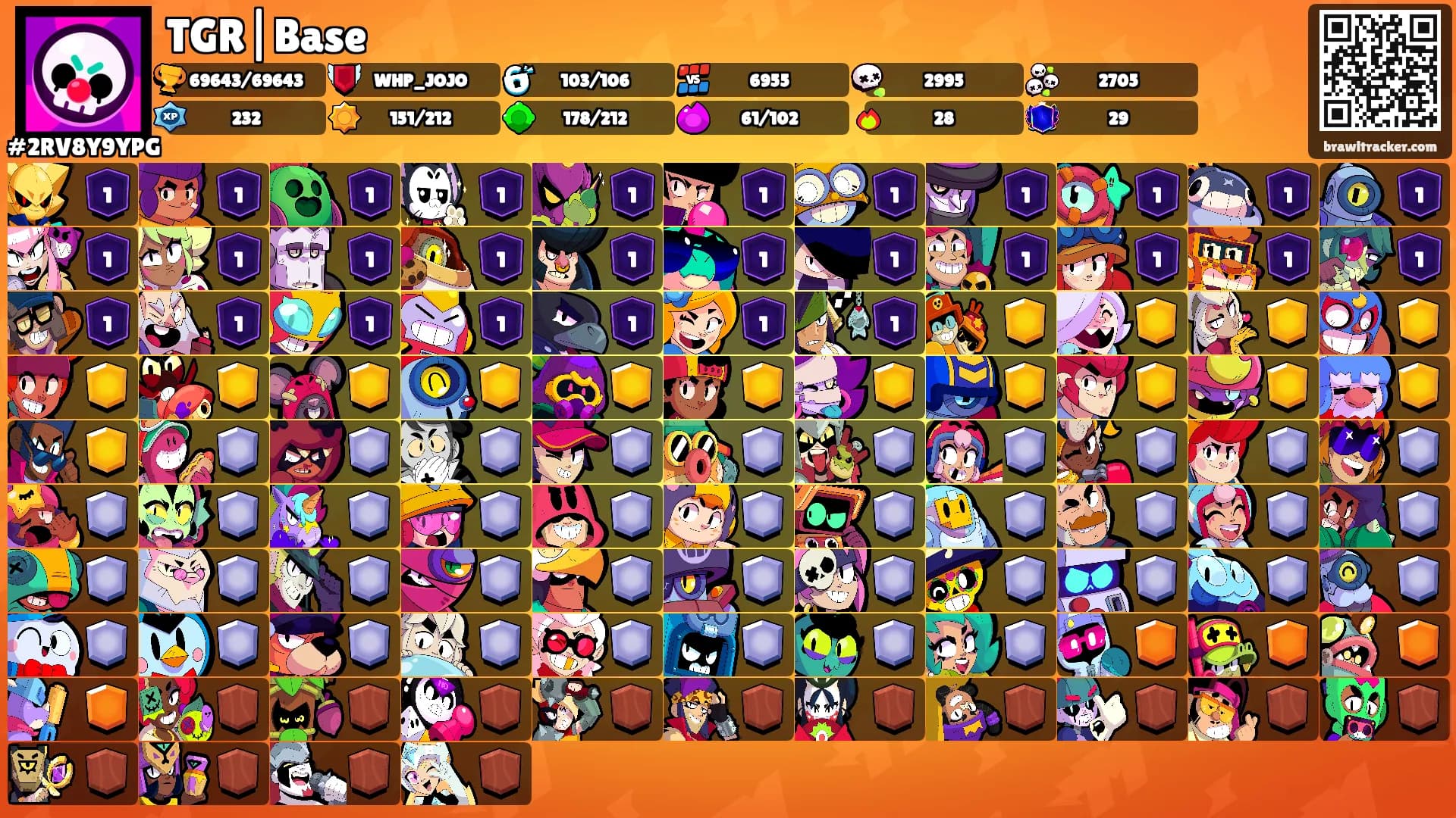 TGR|Base's Ranks
