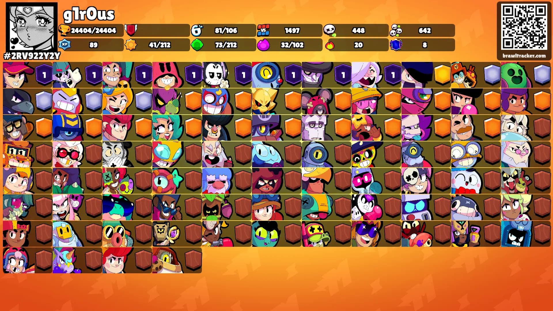 g1r0us's Ranks