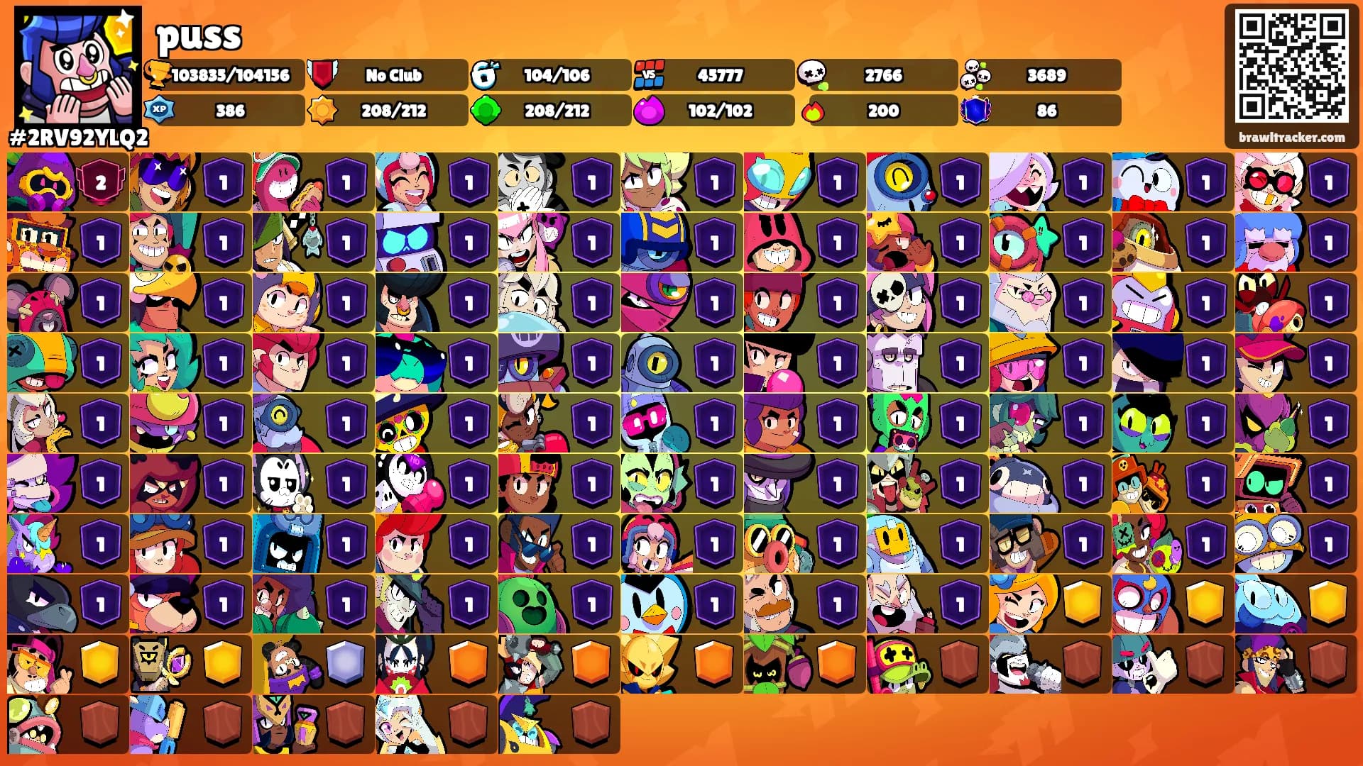 puss's Ranks