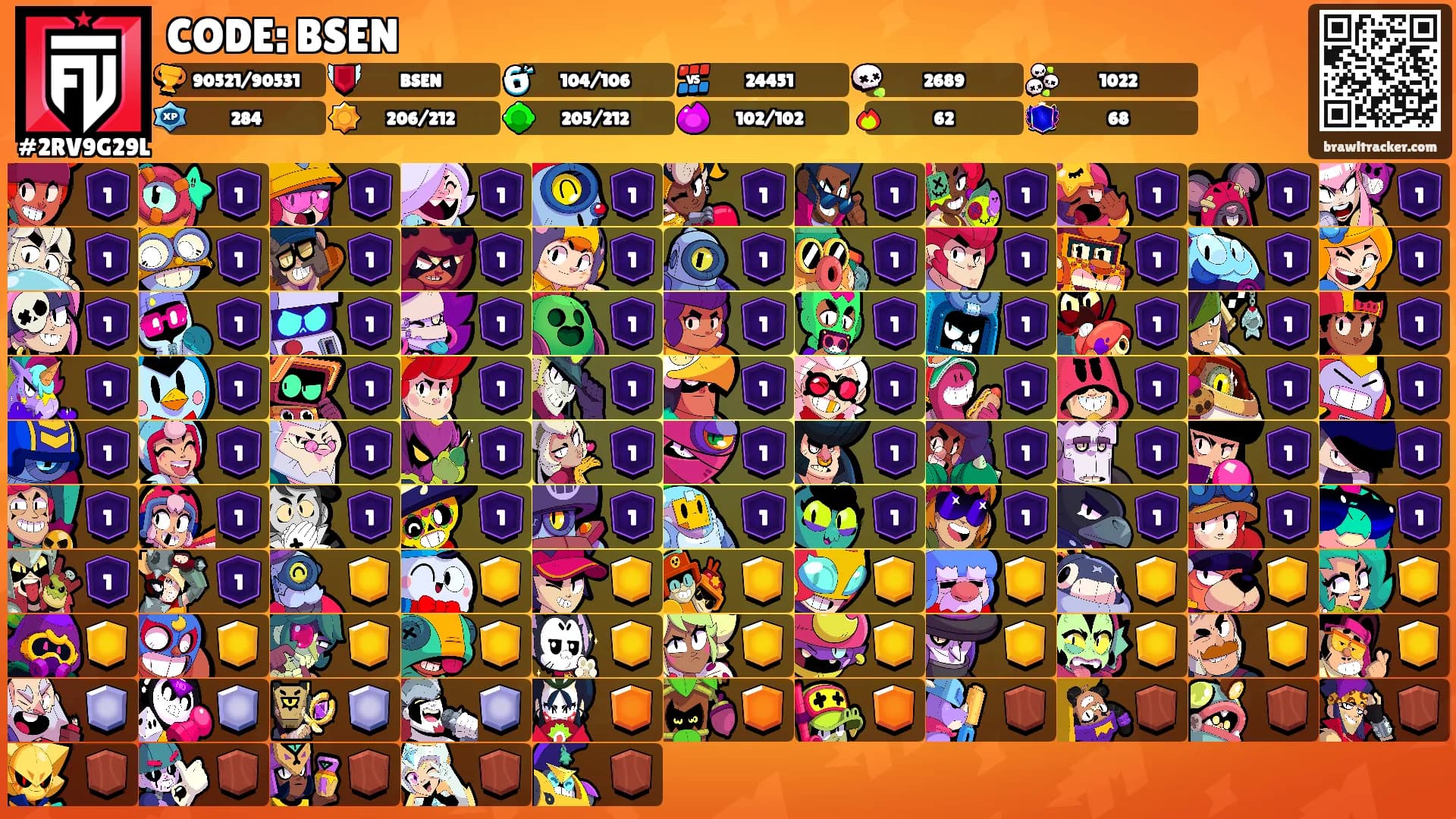CODE: BSEN's Ranks