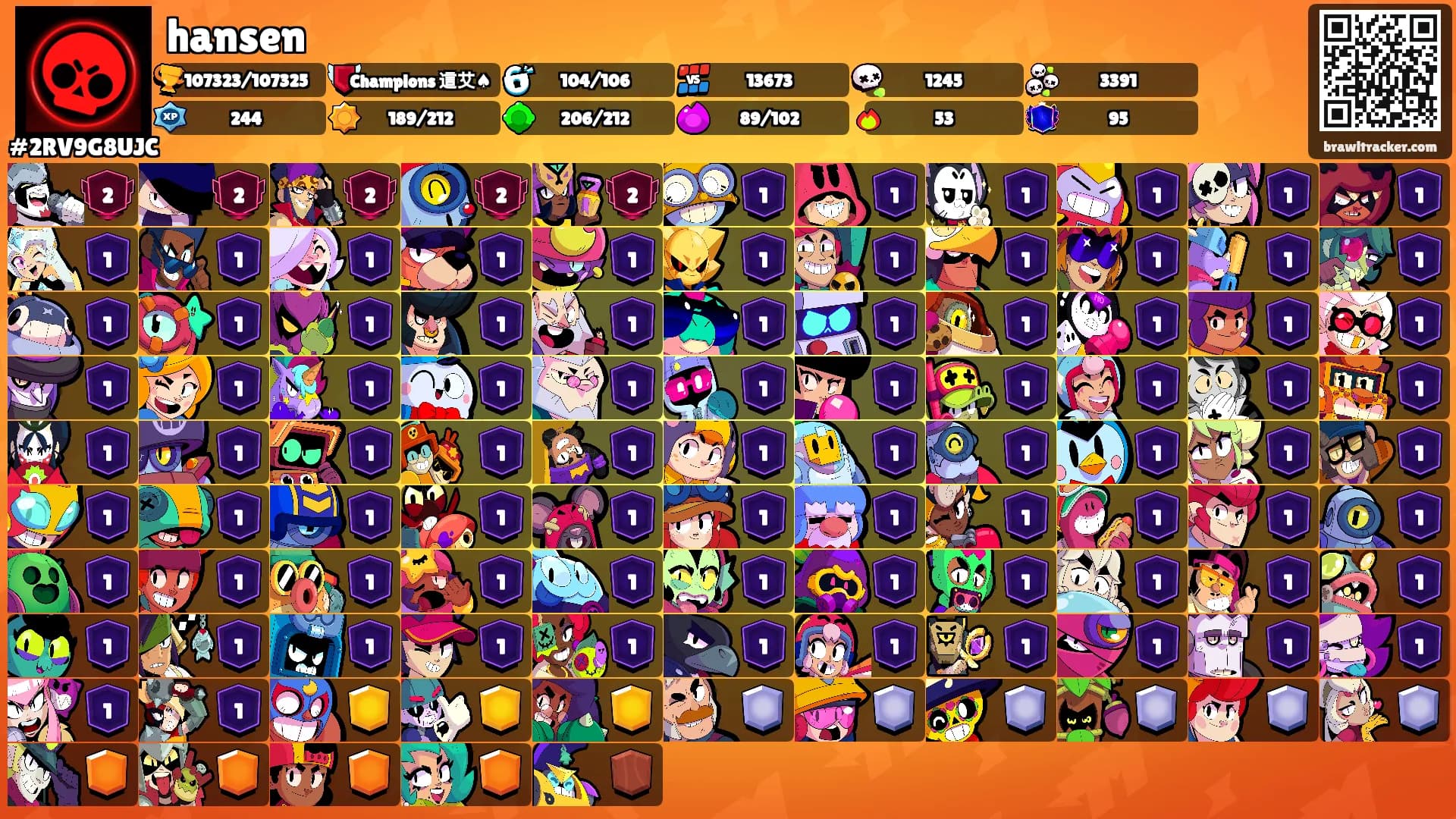 hansen's Ranks
