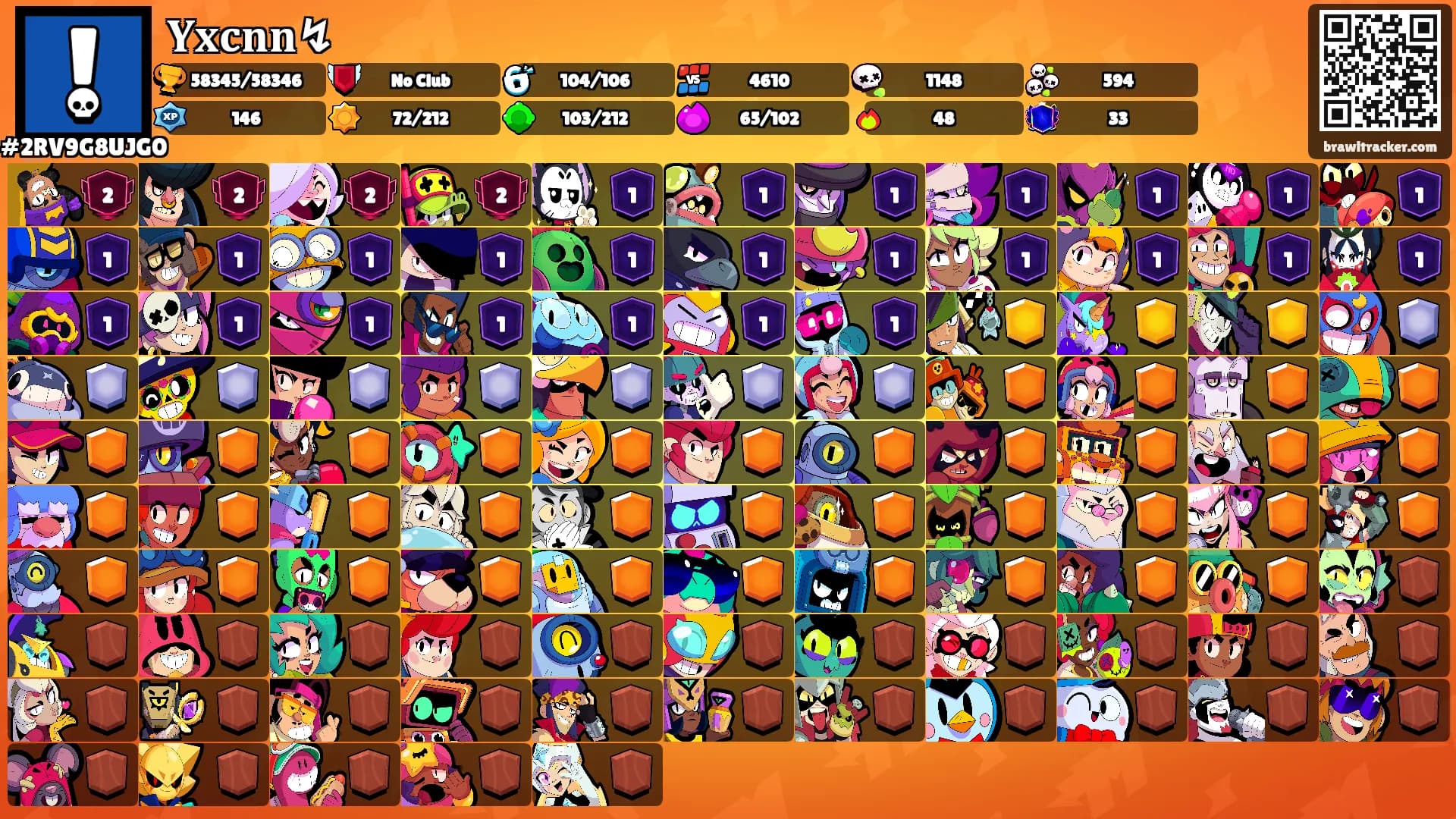 𝐘𝐱𝐜𝐧𝐧↯'s Ranks