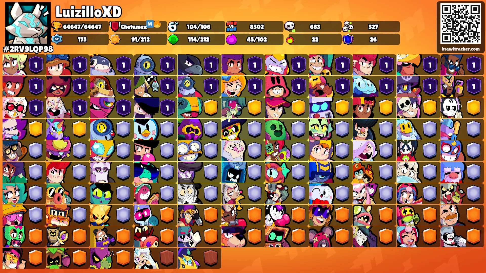 LuizilloXD's Ranks