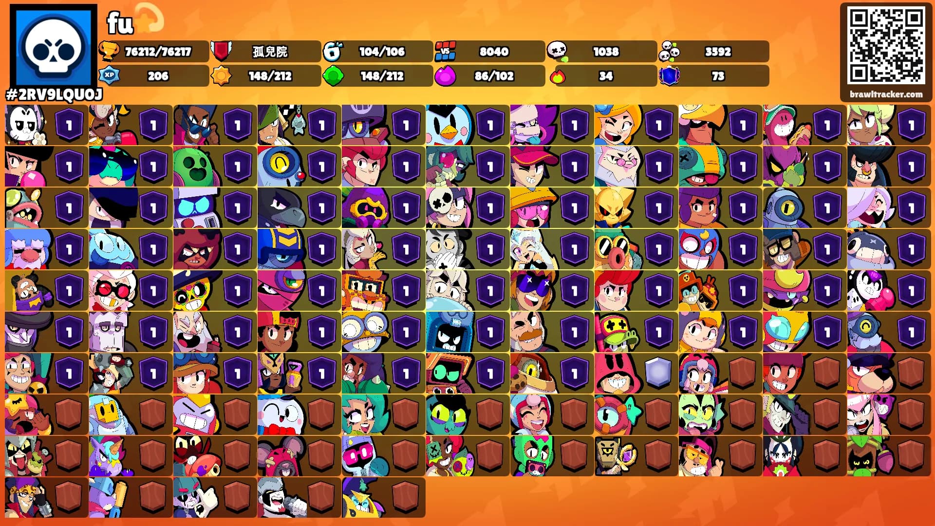 fu💫's Ranks