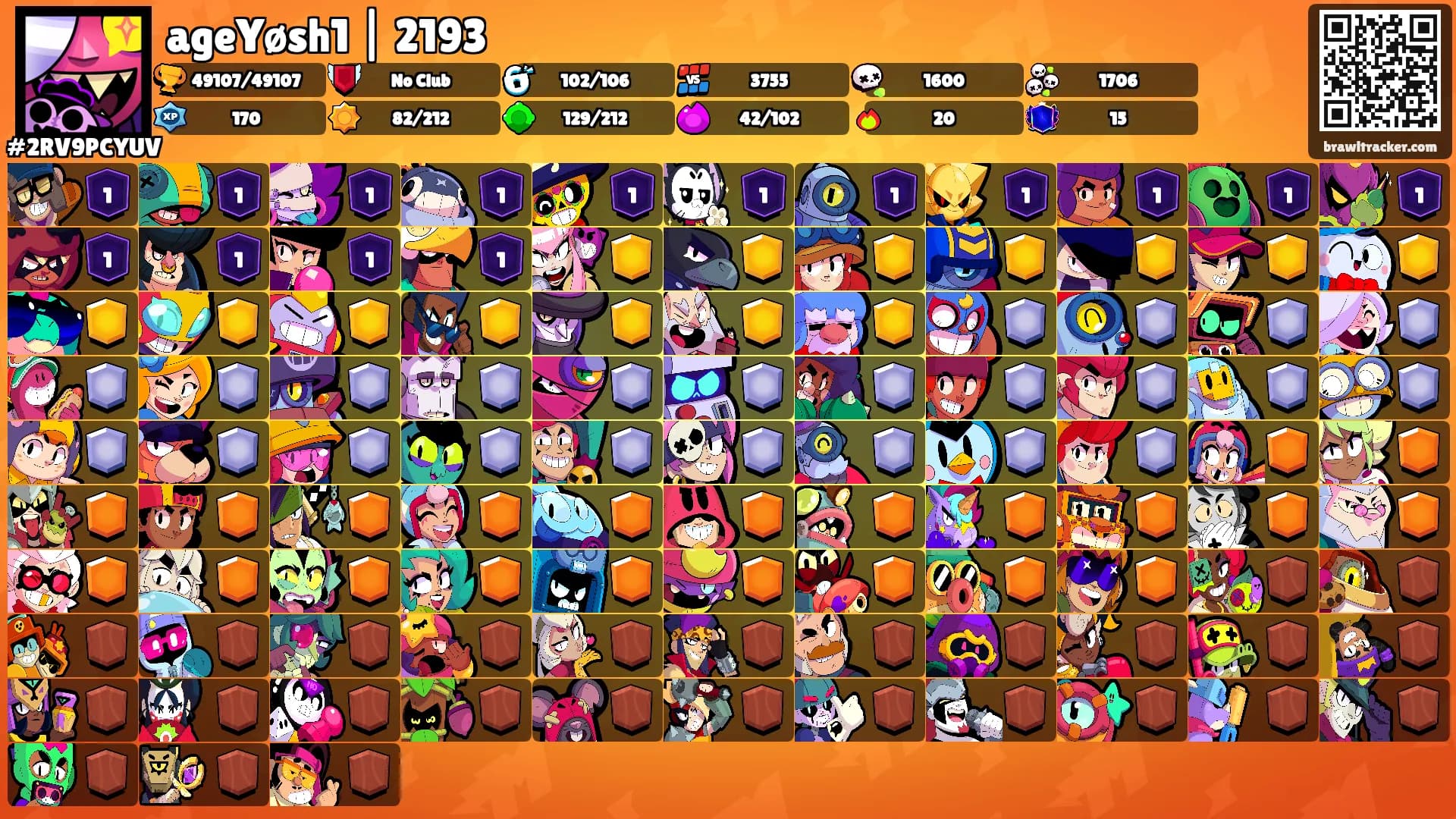 ageYøsh1 | 2193's Ranks