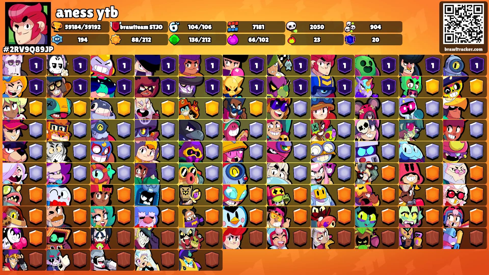aness ytb's Ranks