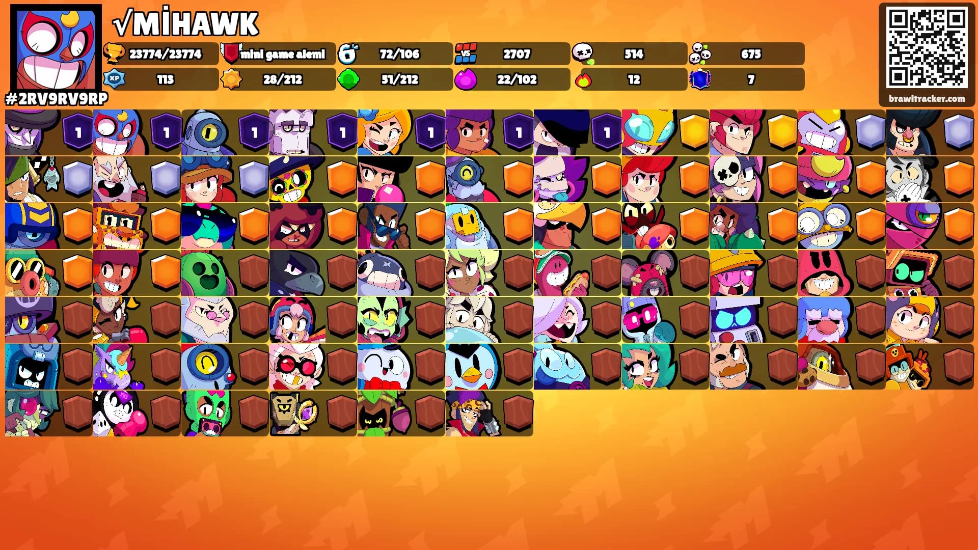√MİHAWK's Ranks