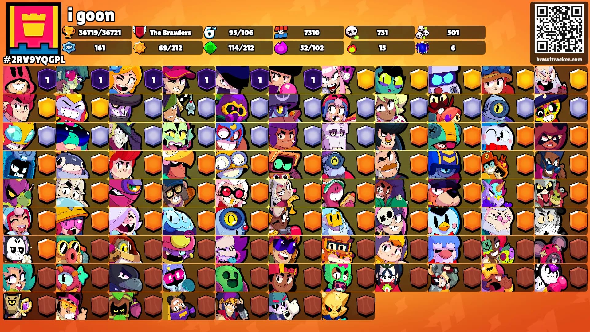 i goon's Ranks