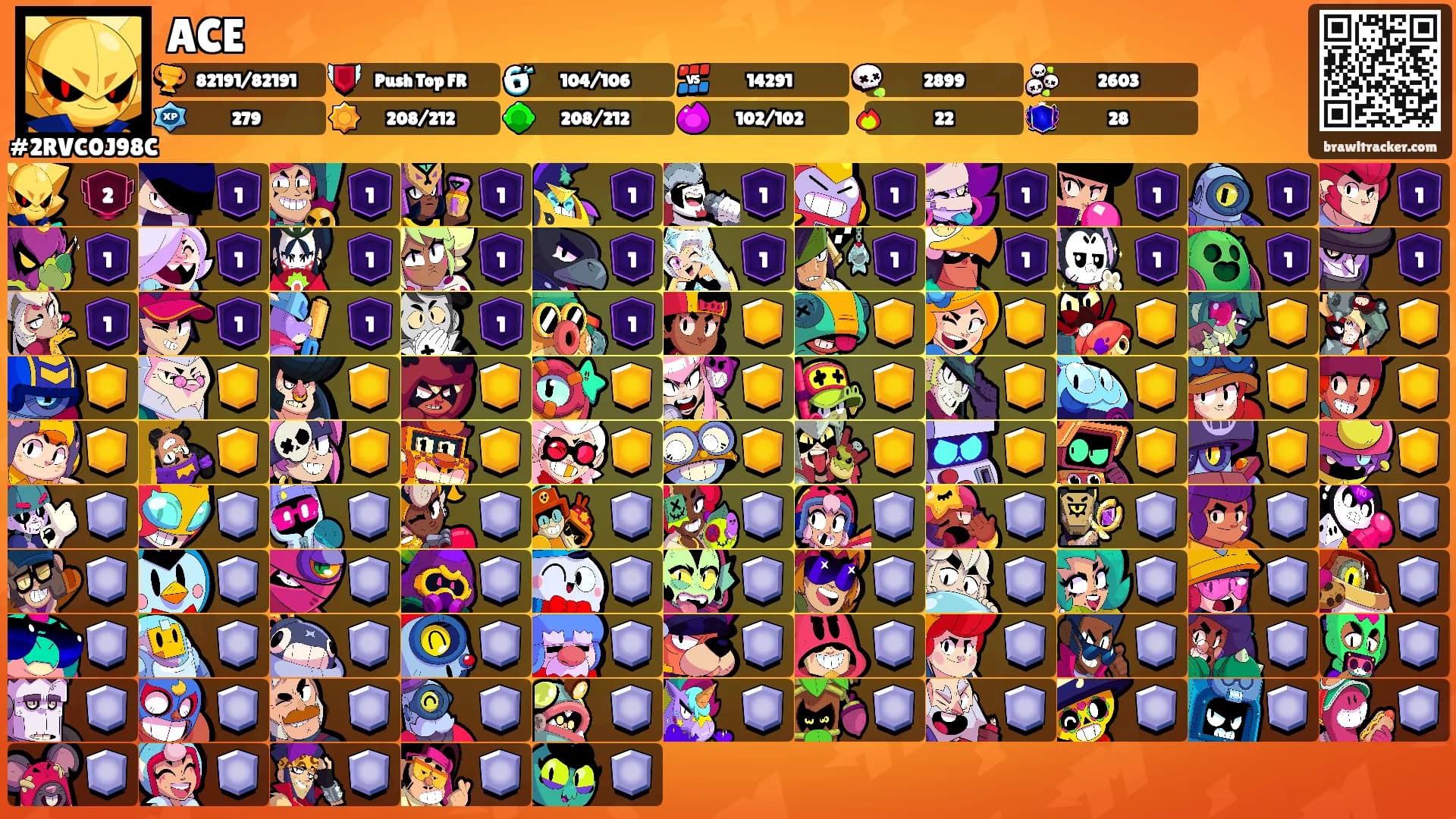 ACE's Ranks