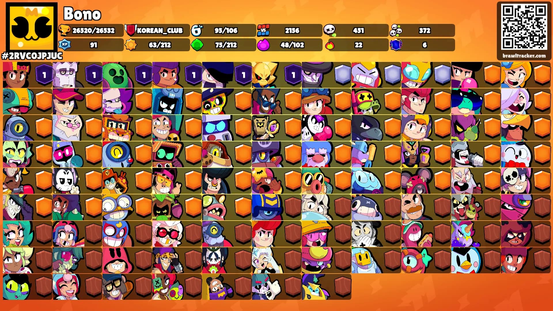 Bono's Ranks