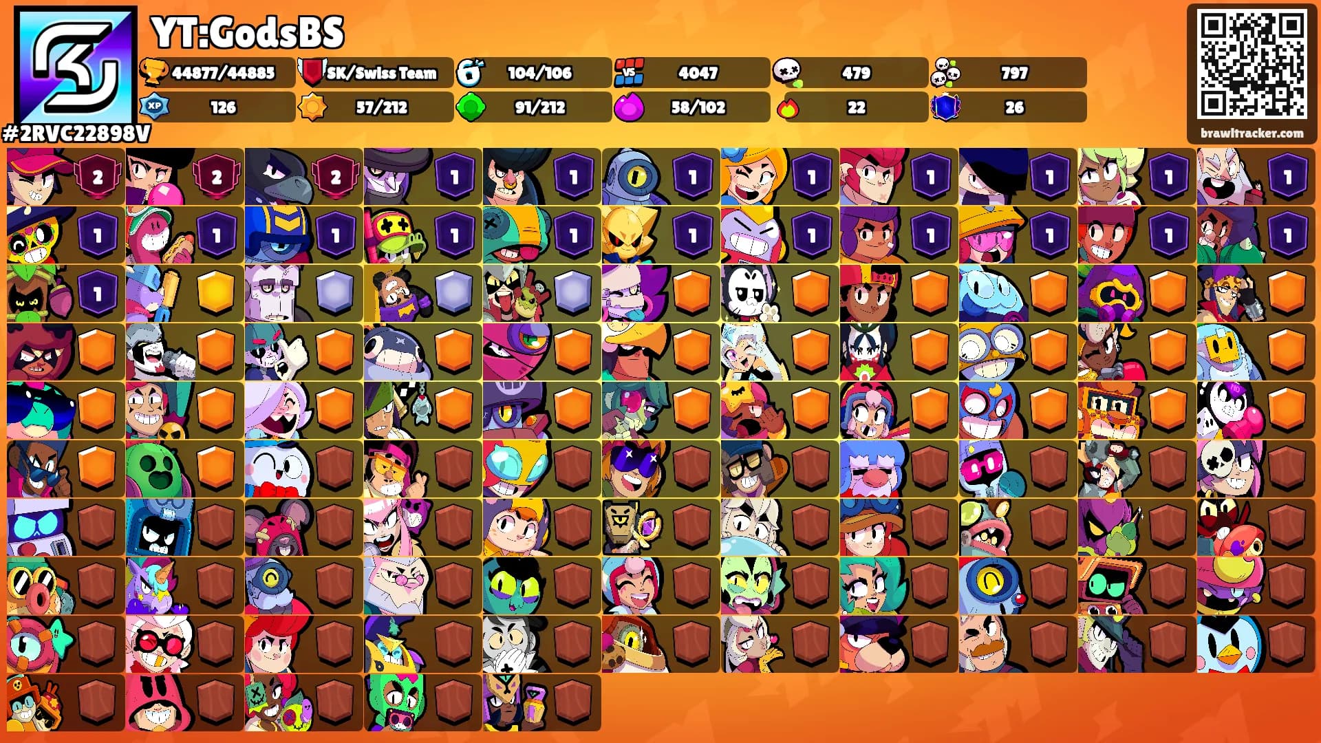 YT:GodsBS's Ranks