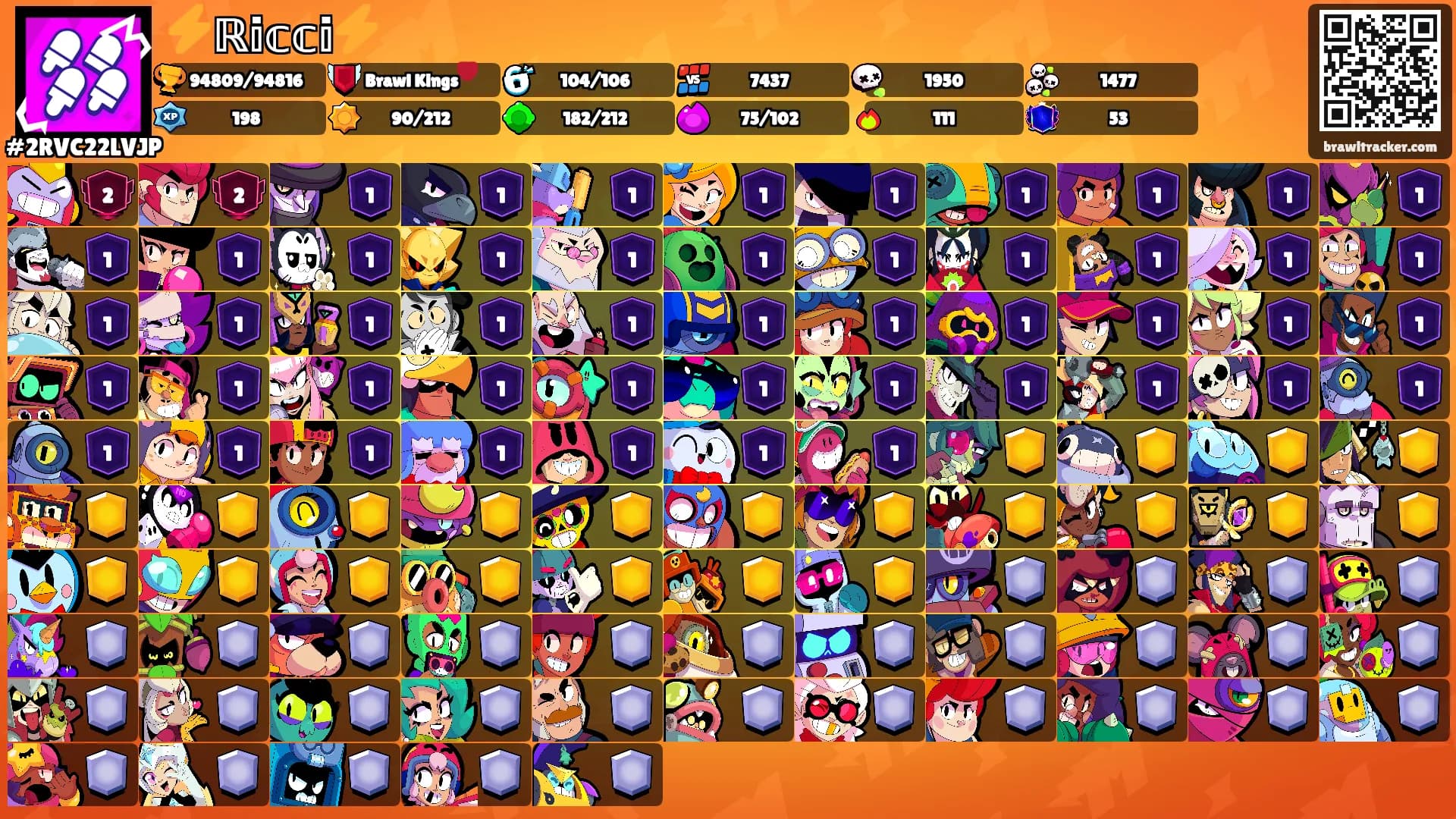⚡️ℝ𝕚𝕔𝕔𝕚⚡️'s Ranks