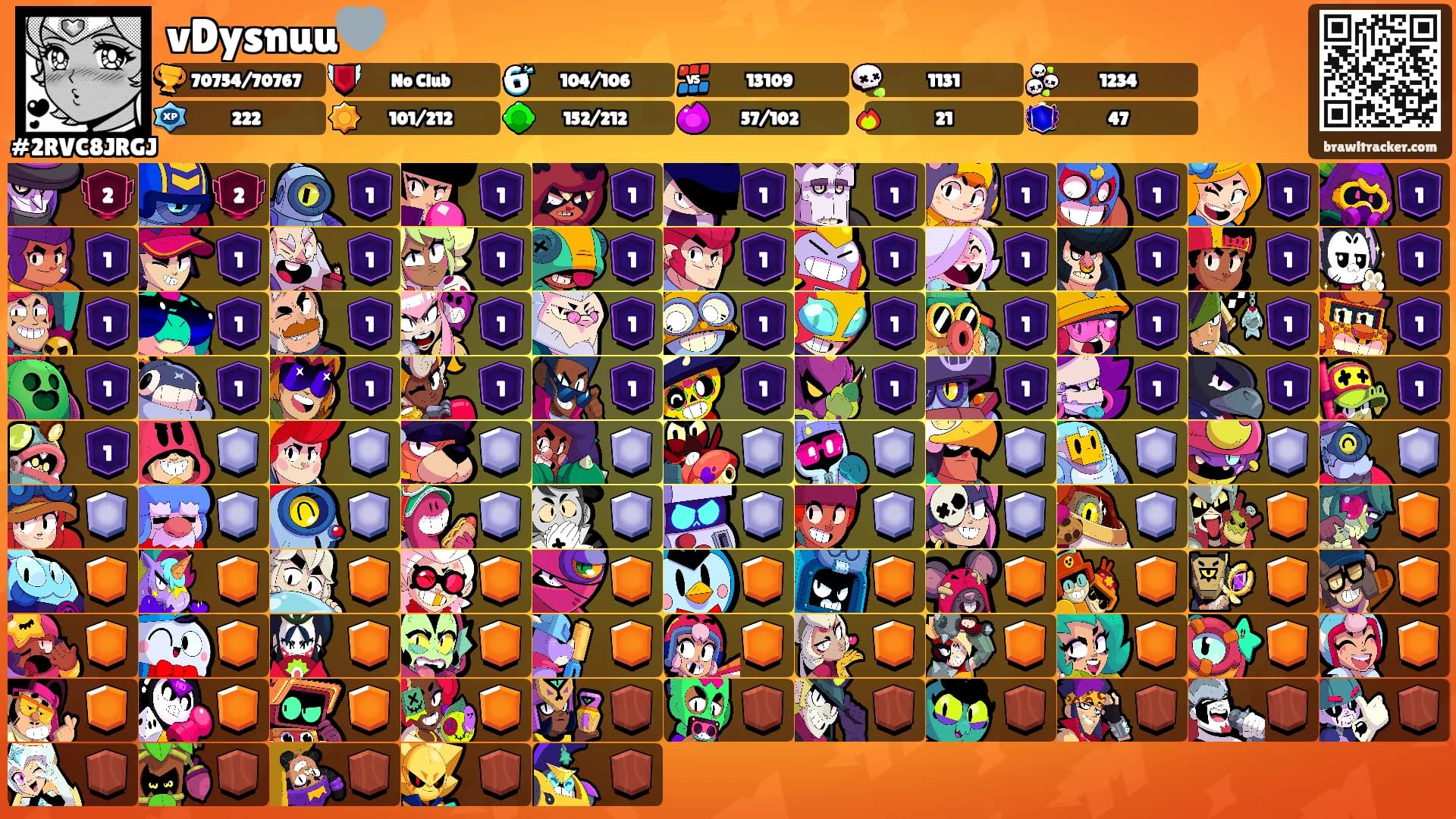 vDysnuu🩶's Ranks