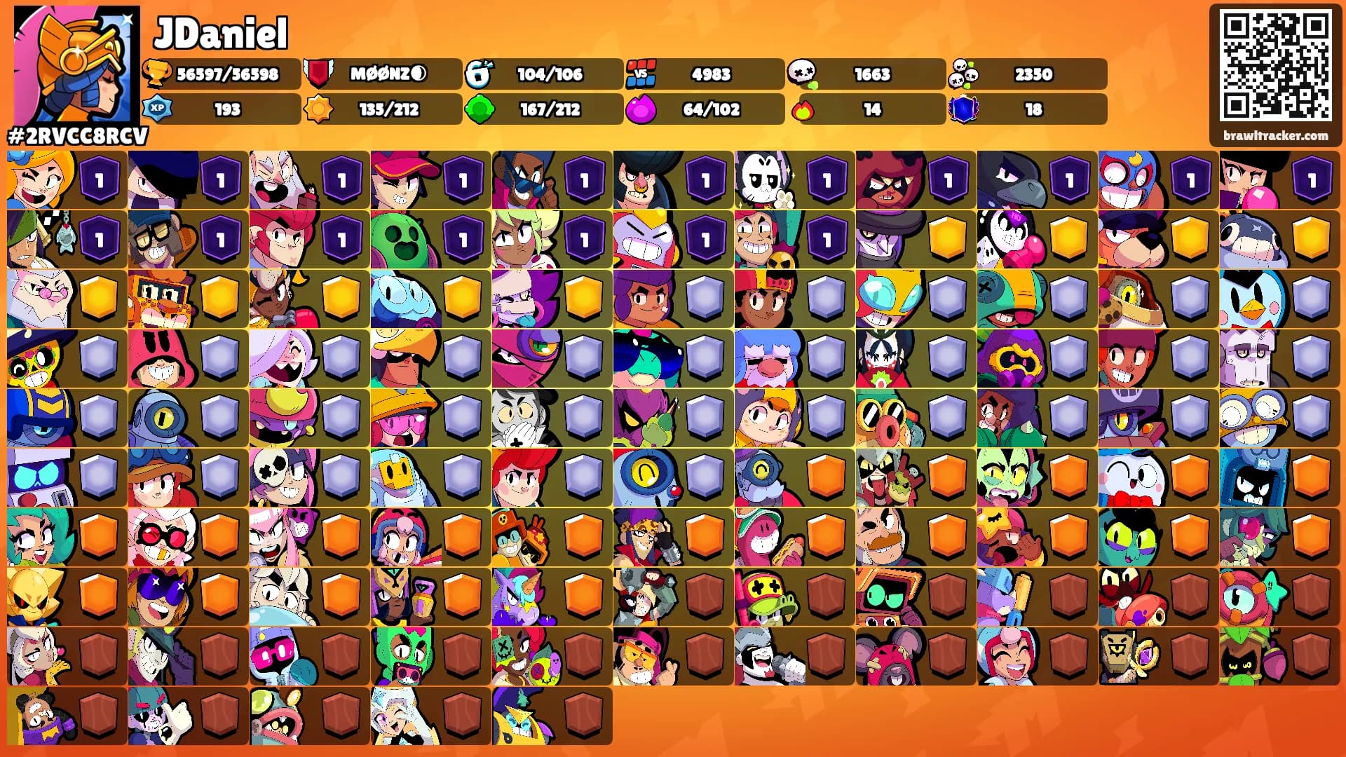 JDaniel's Ranks