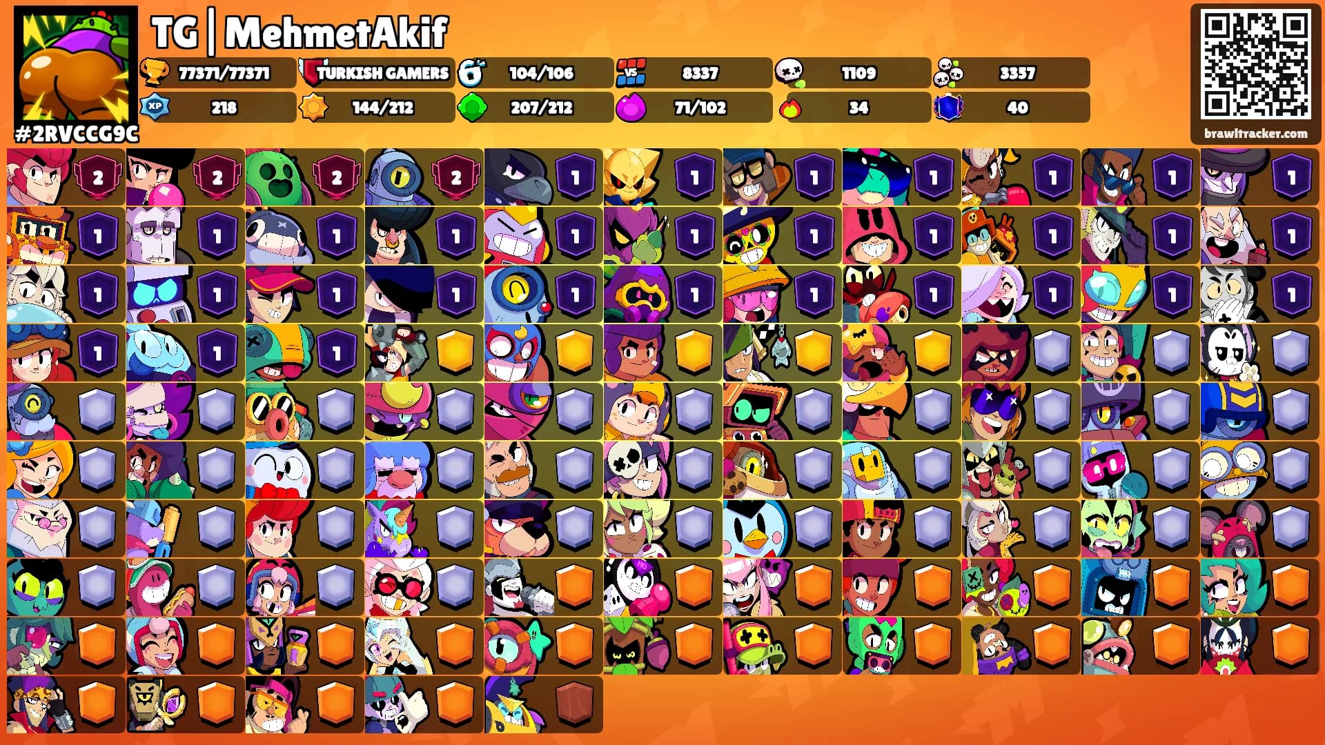 TG|MehmetAkif's Ranks