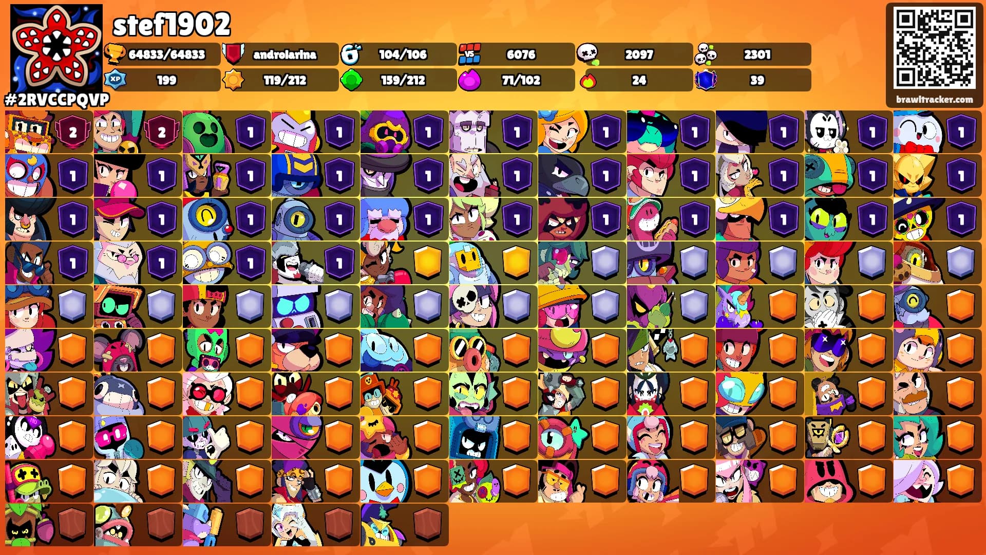 stef1902's Ranks