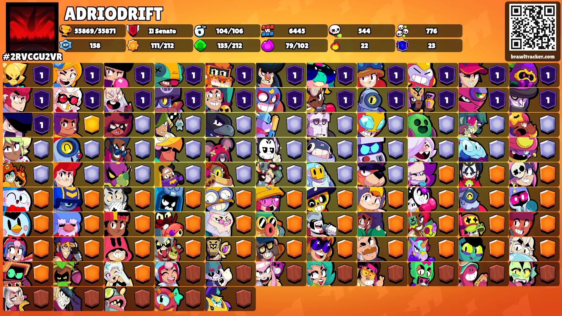 ADRIODRIFT's Ranks