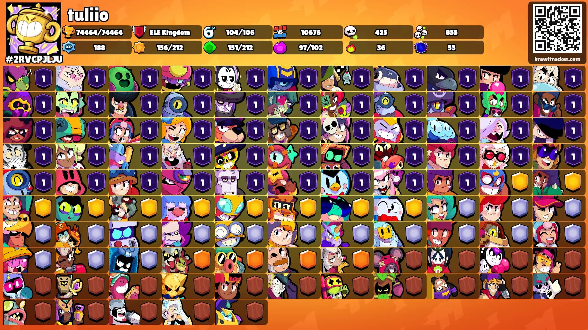 tuliio's Ranks