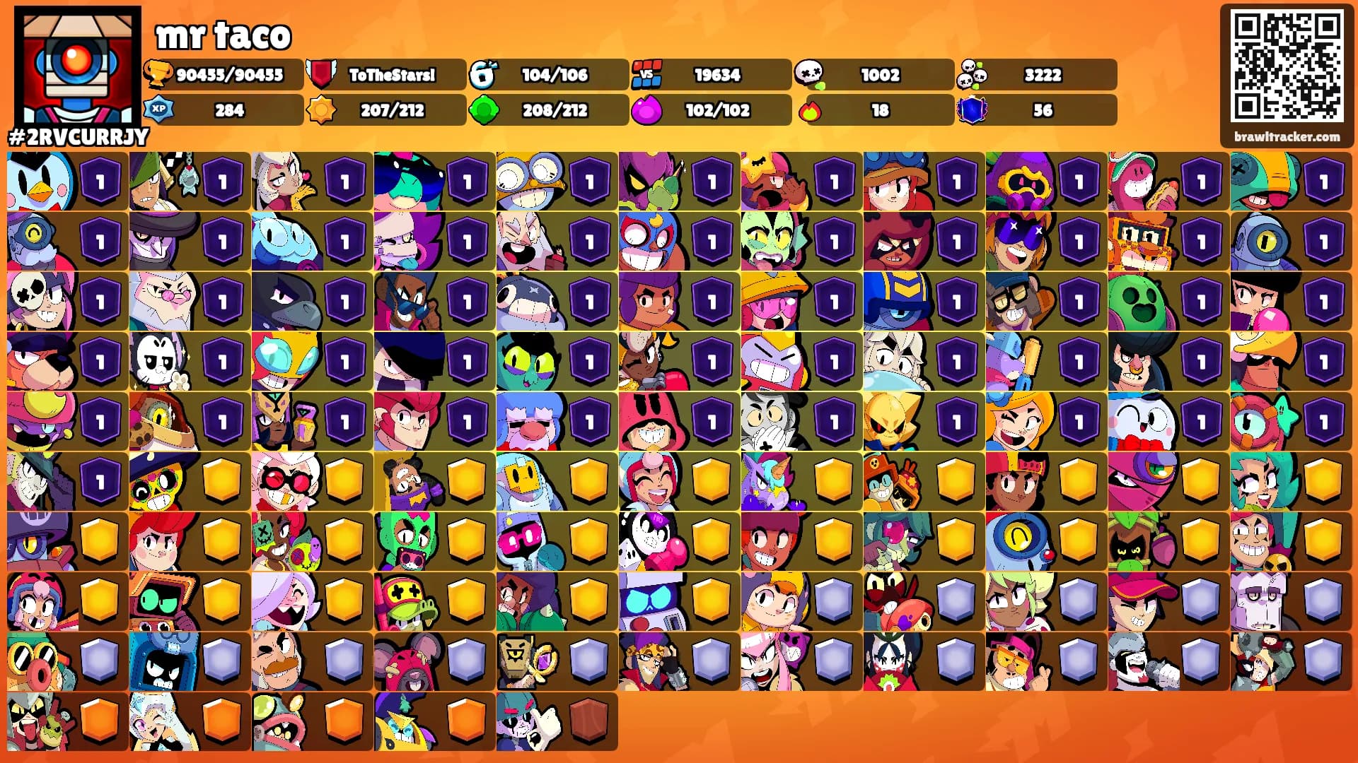 mr taco's Ranks
