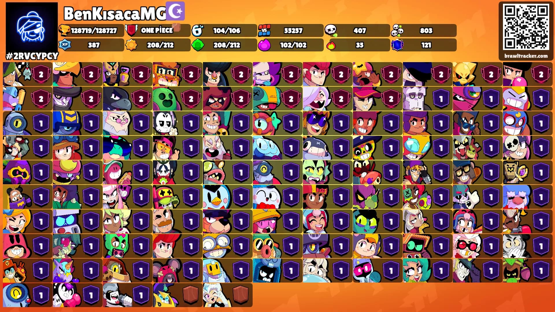 BenKısacaMG☪️'s Ranks
