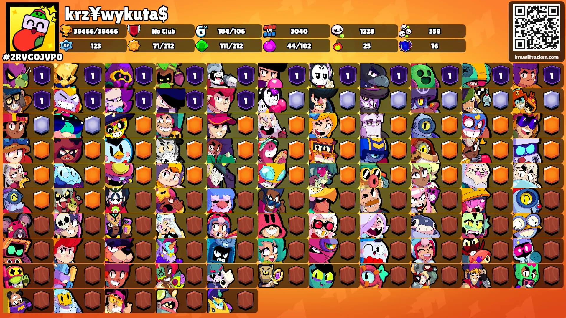 krz¥wykuta$'s Ranks