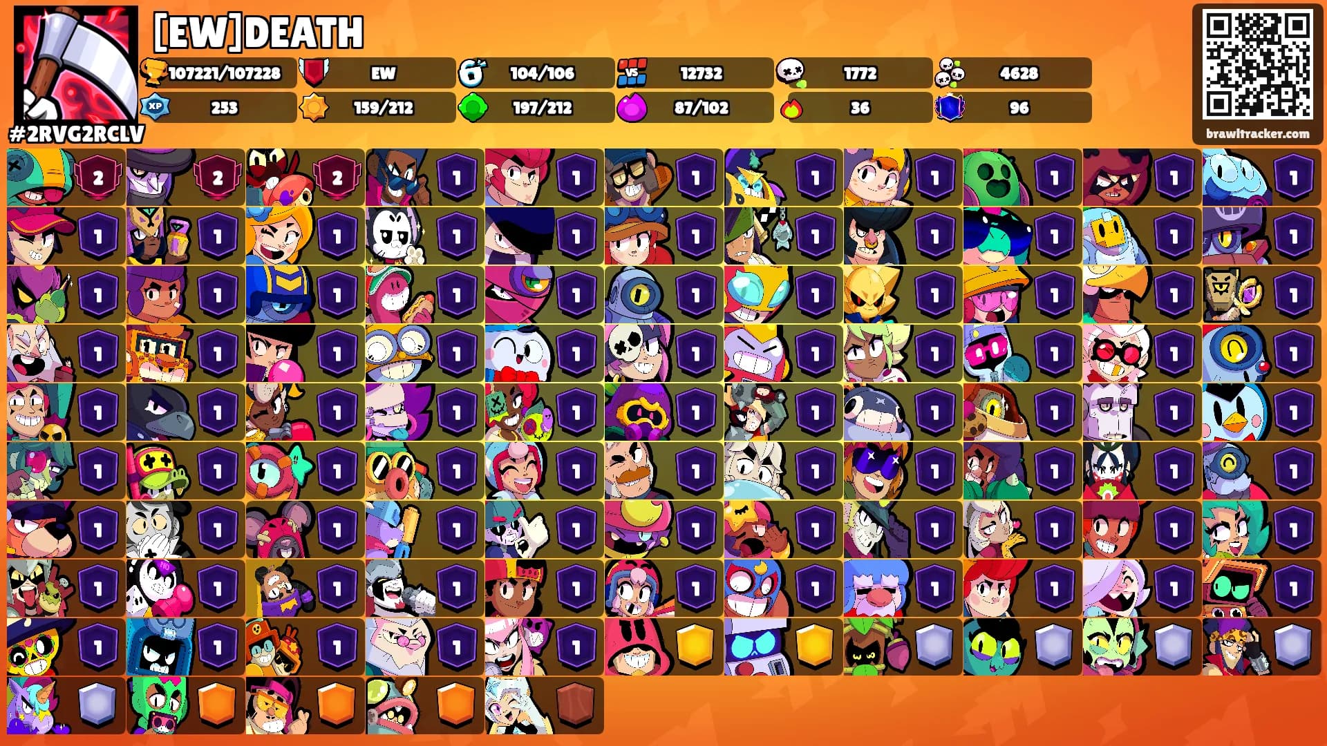 [EW]DEATH's Ranks