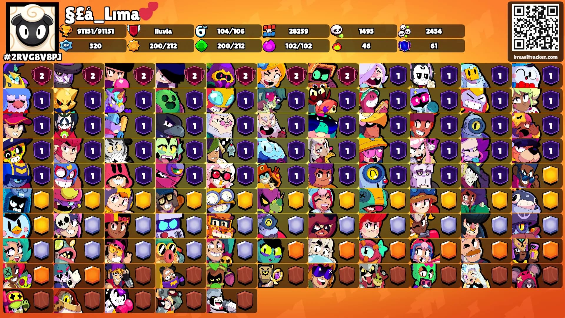 §£å_Lıma💕's Ranks