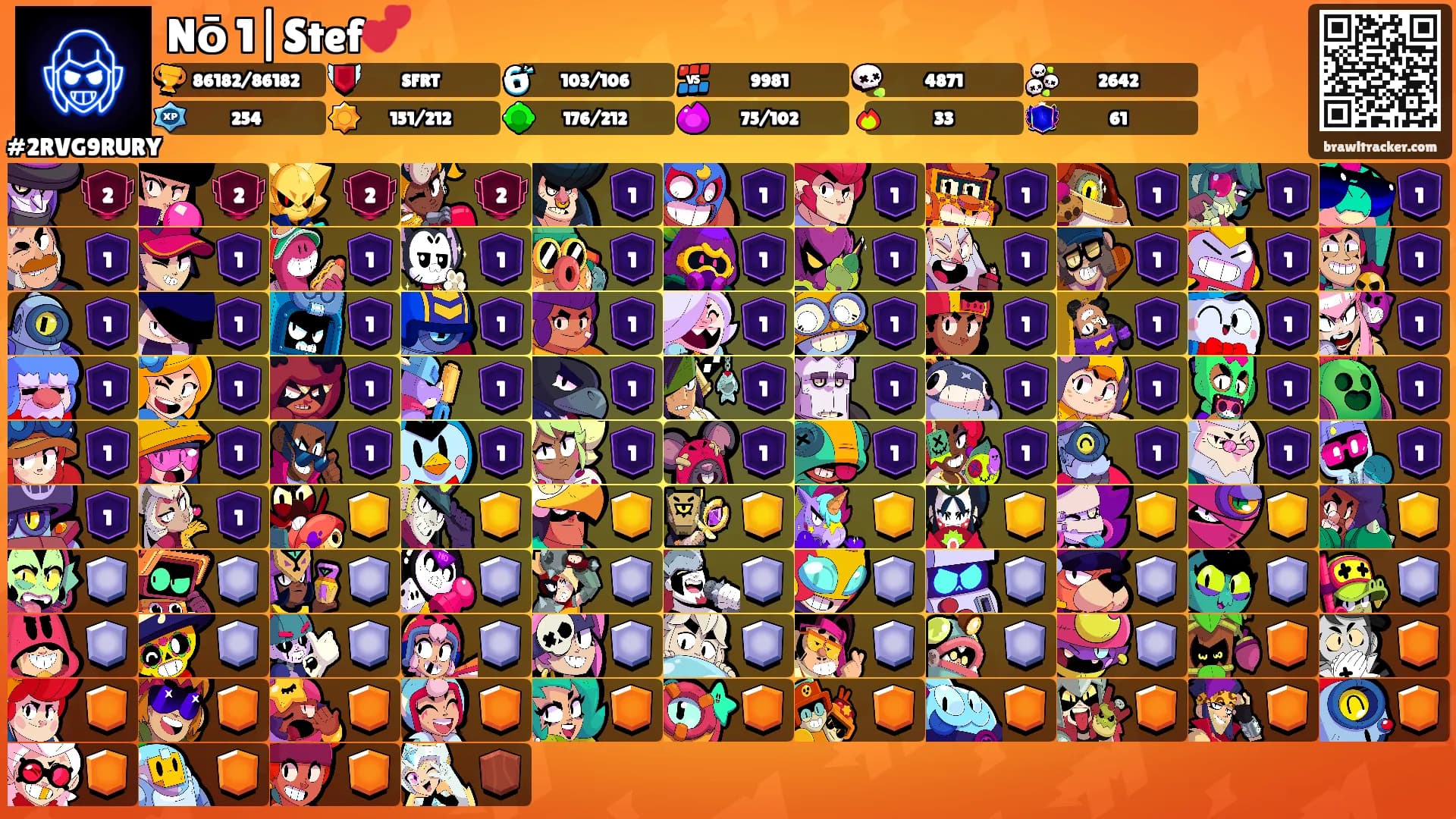 Nō 1|Stef💕's Ranks