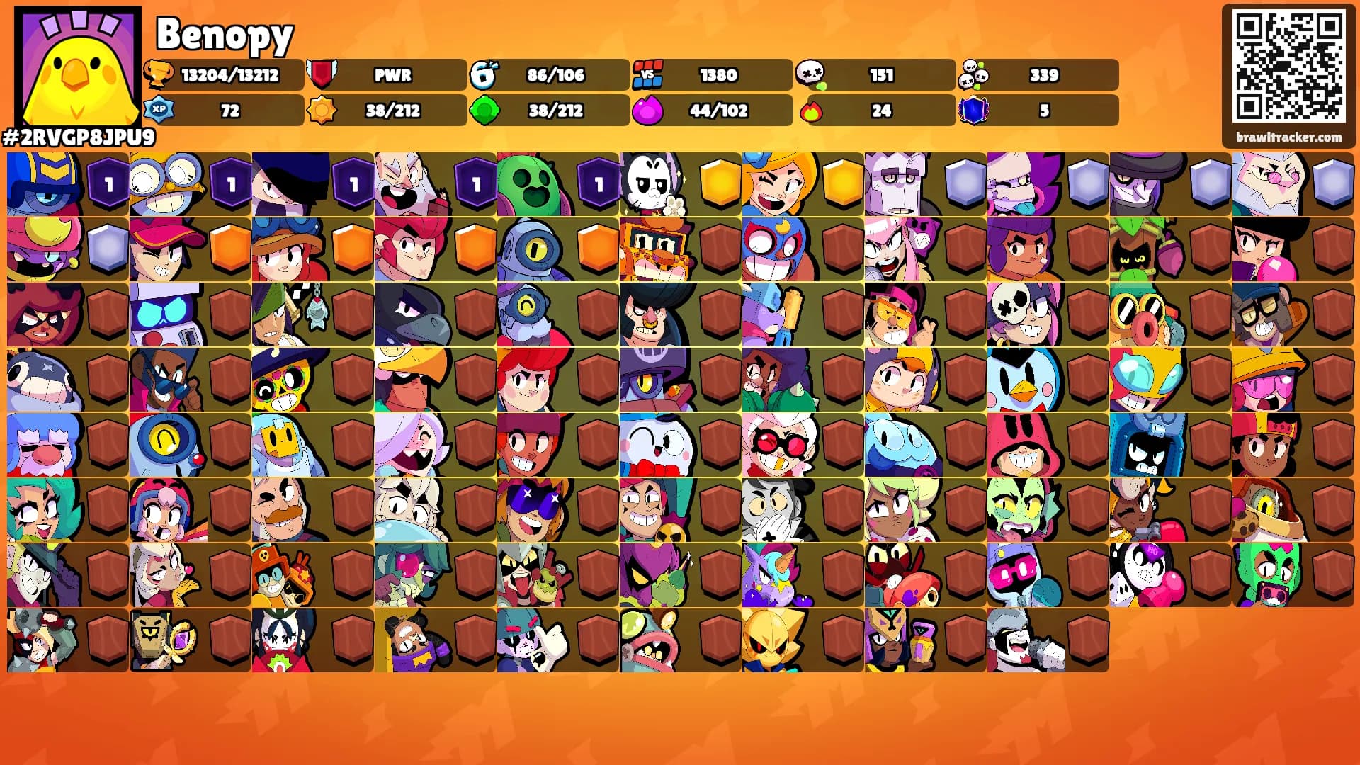 Benopy's Ranks